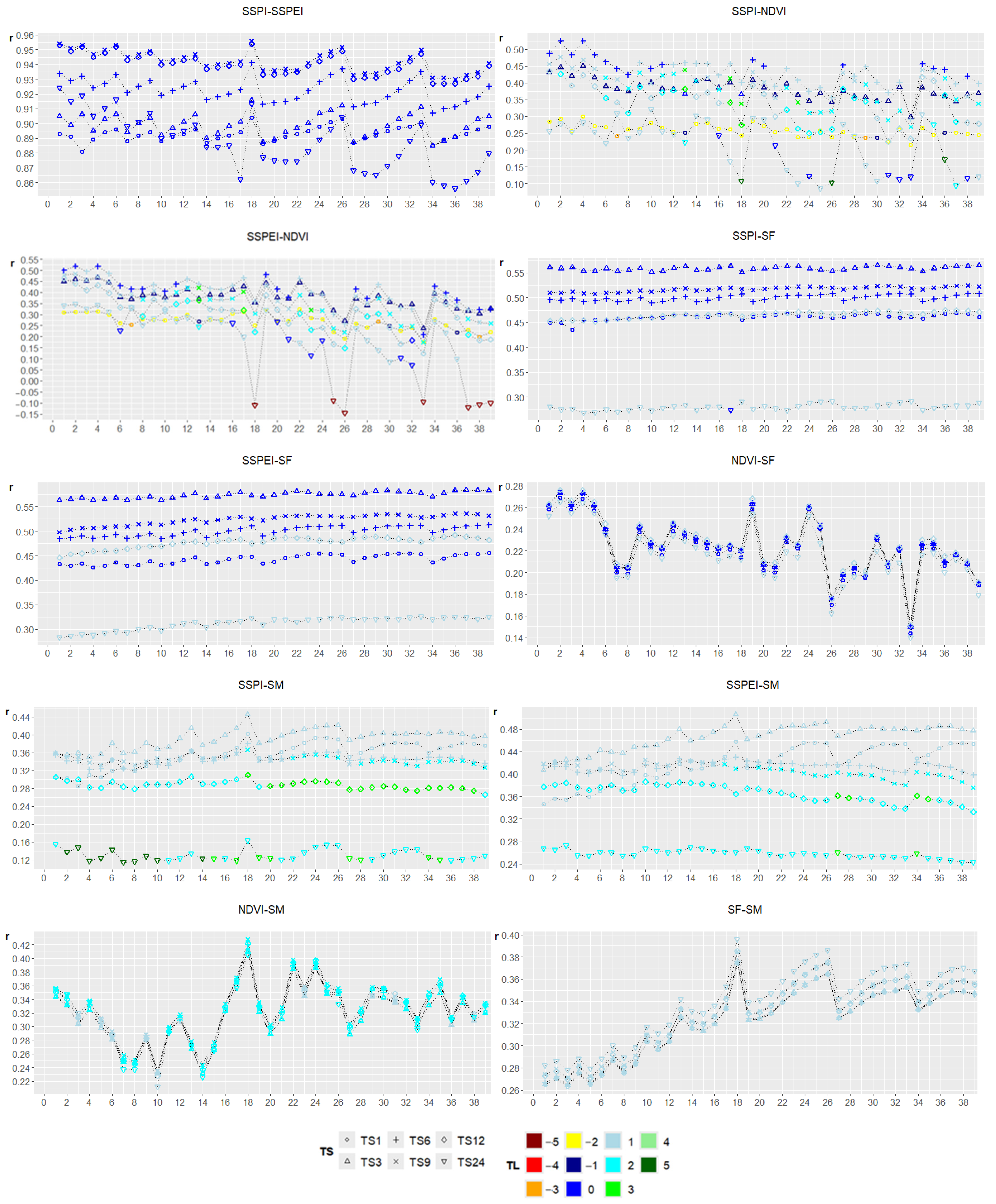 Water 17 00017 g008 Water 17 00017 g008