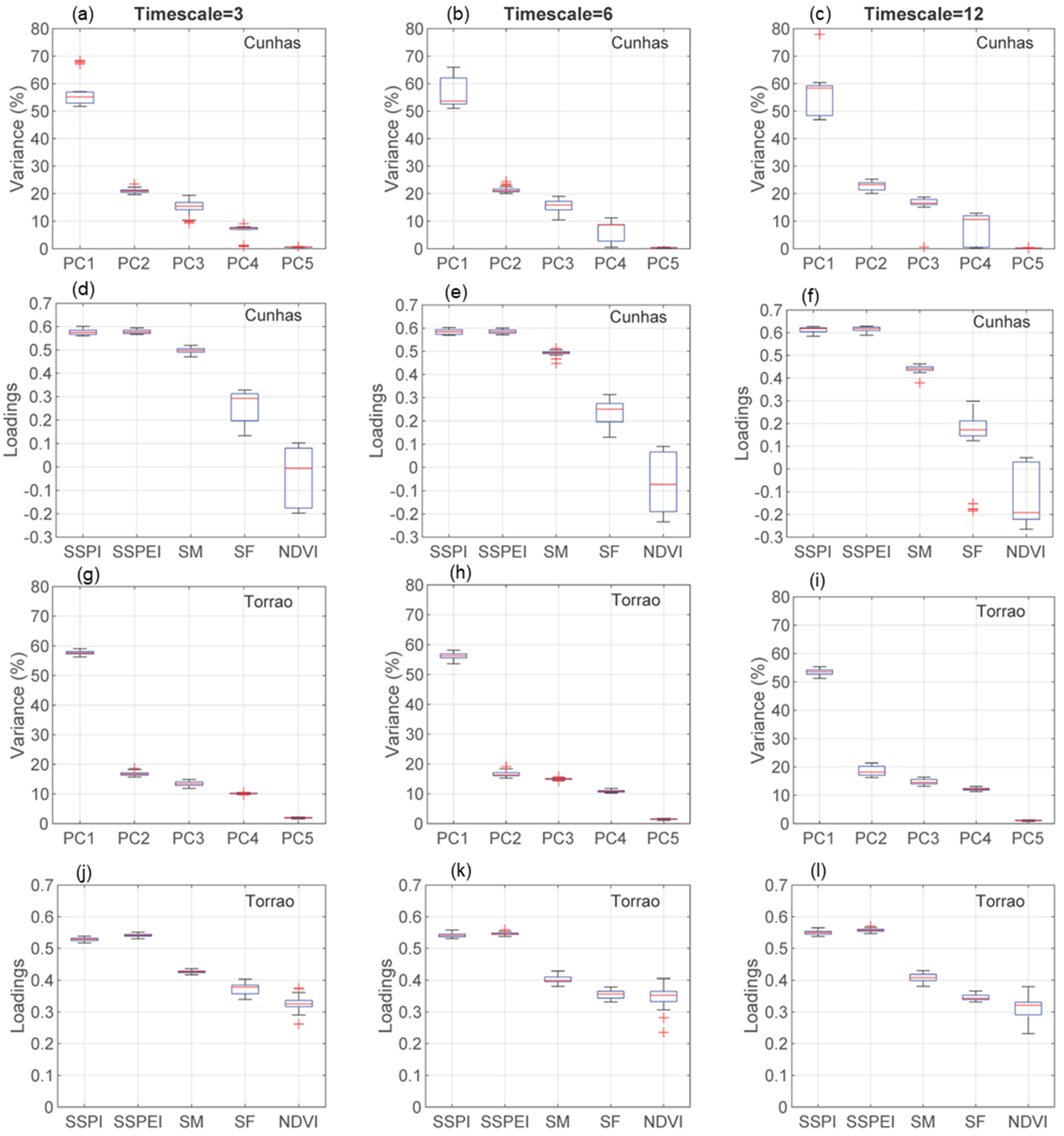 Water 17 00017 g009 Water 17 00017 g009