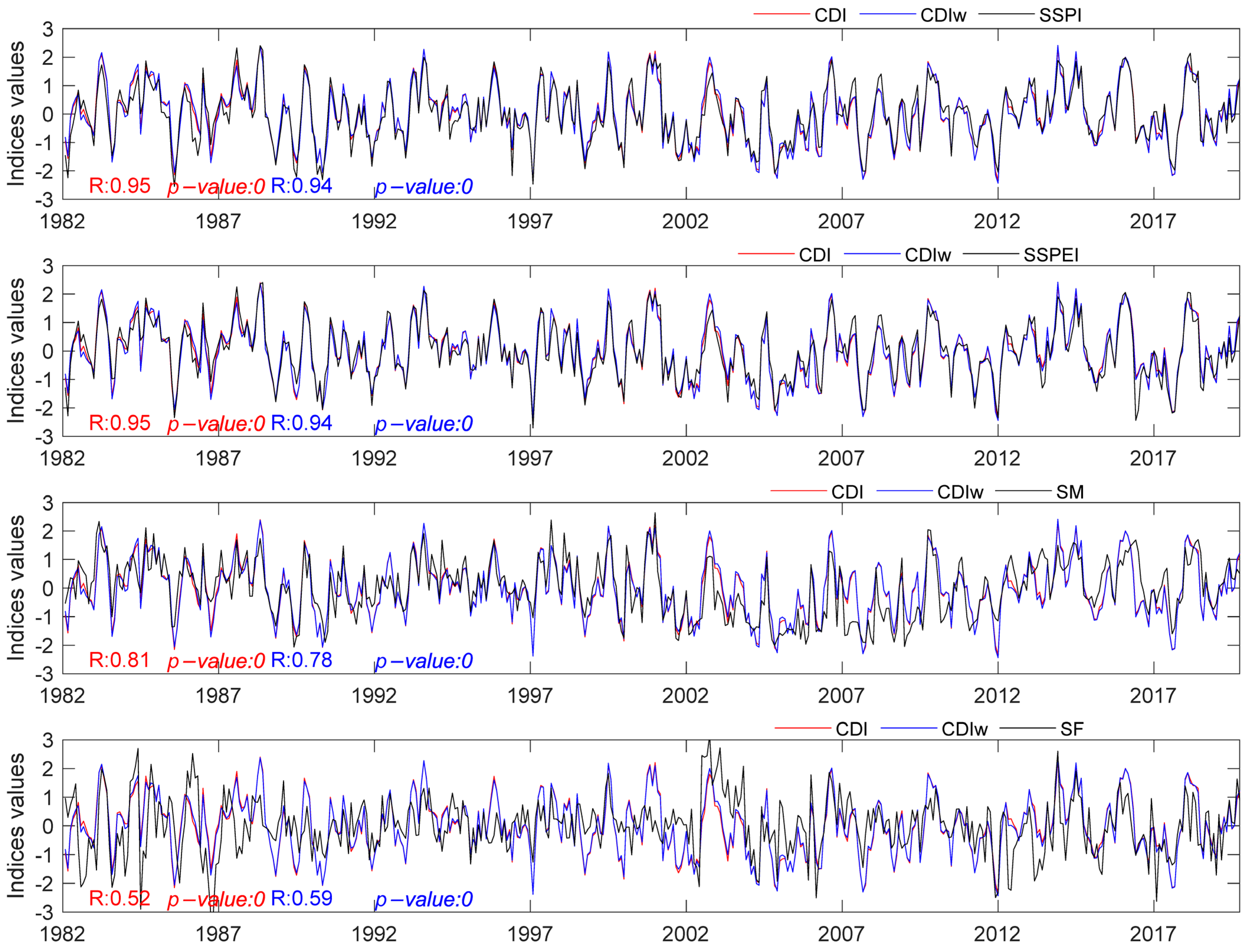 Water 17 00017 g010 Water 17 00017 g010