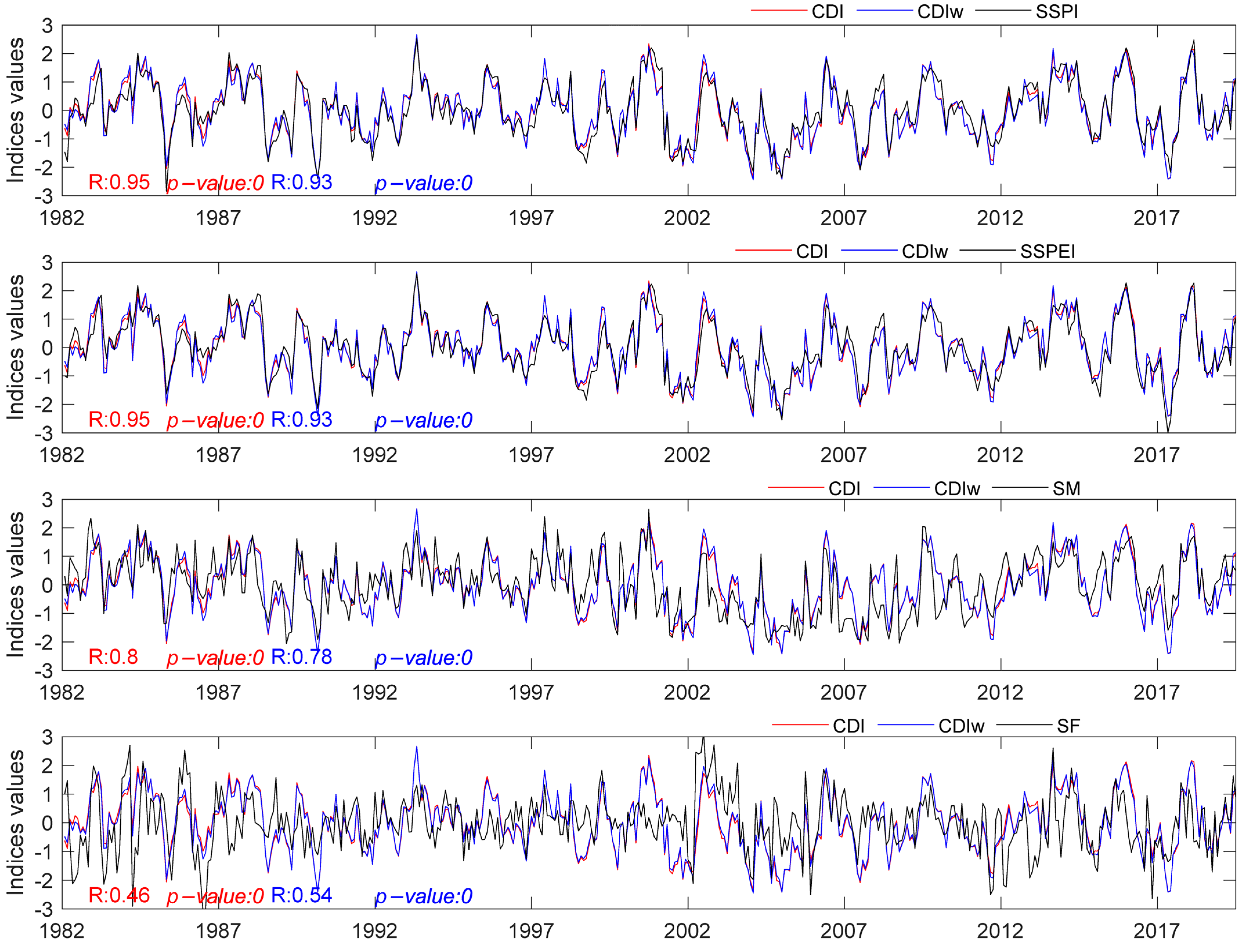 Water 17 00017 g011 Water 17 00017 g011
