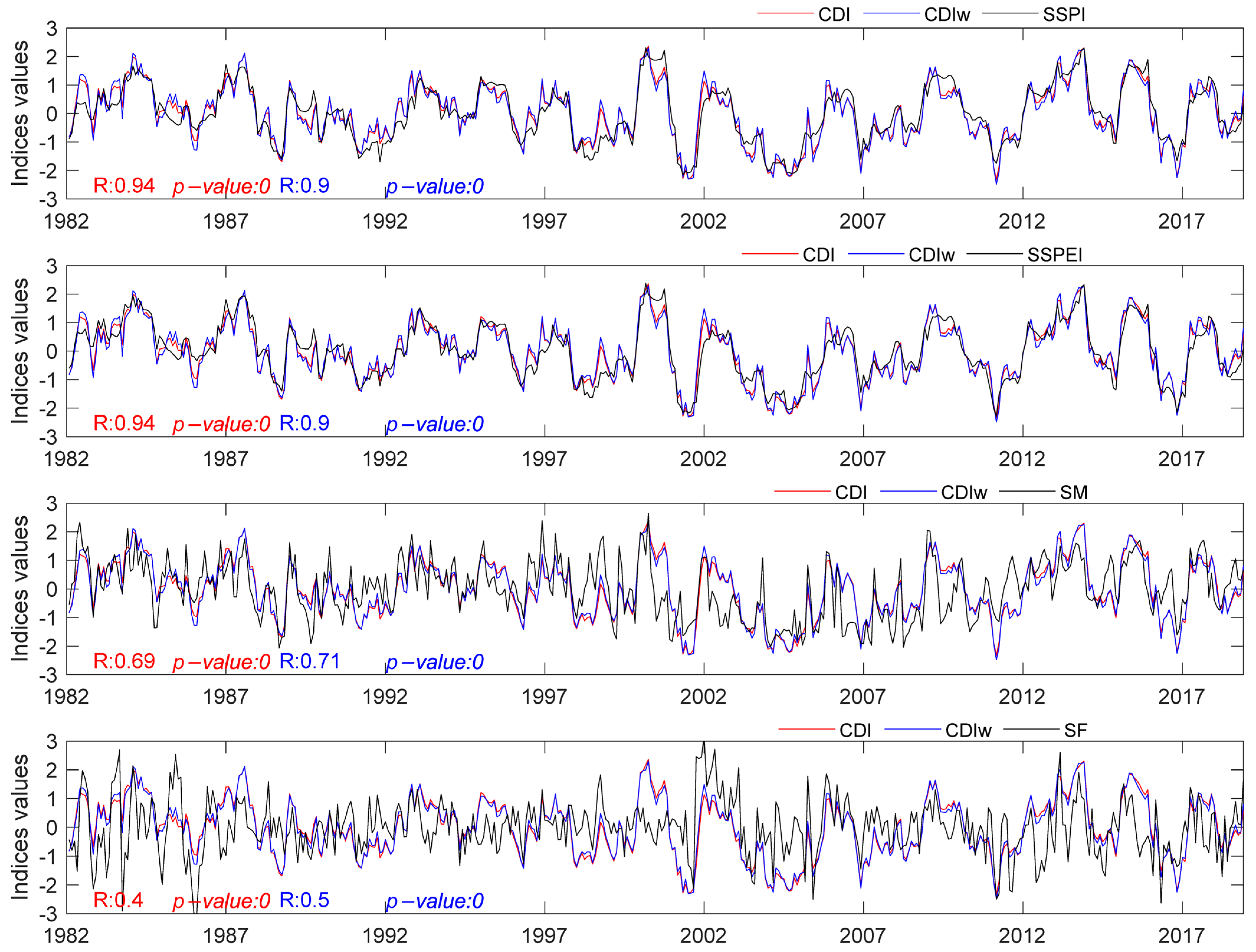 Water 17 00017 g012 Water 17 00017 g012