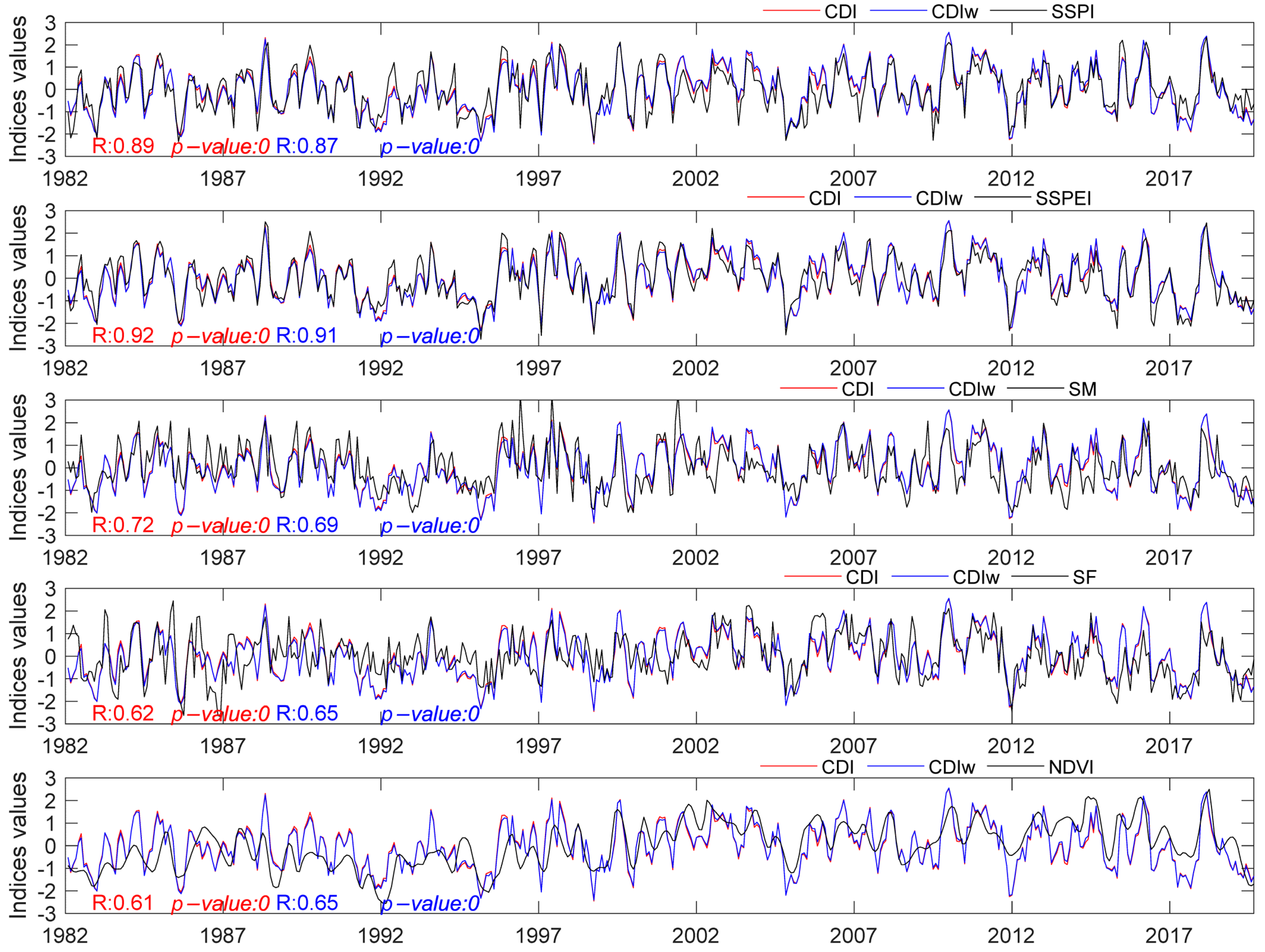 Water 17 00017 g013 Water 17 00017 g013