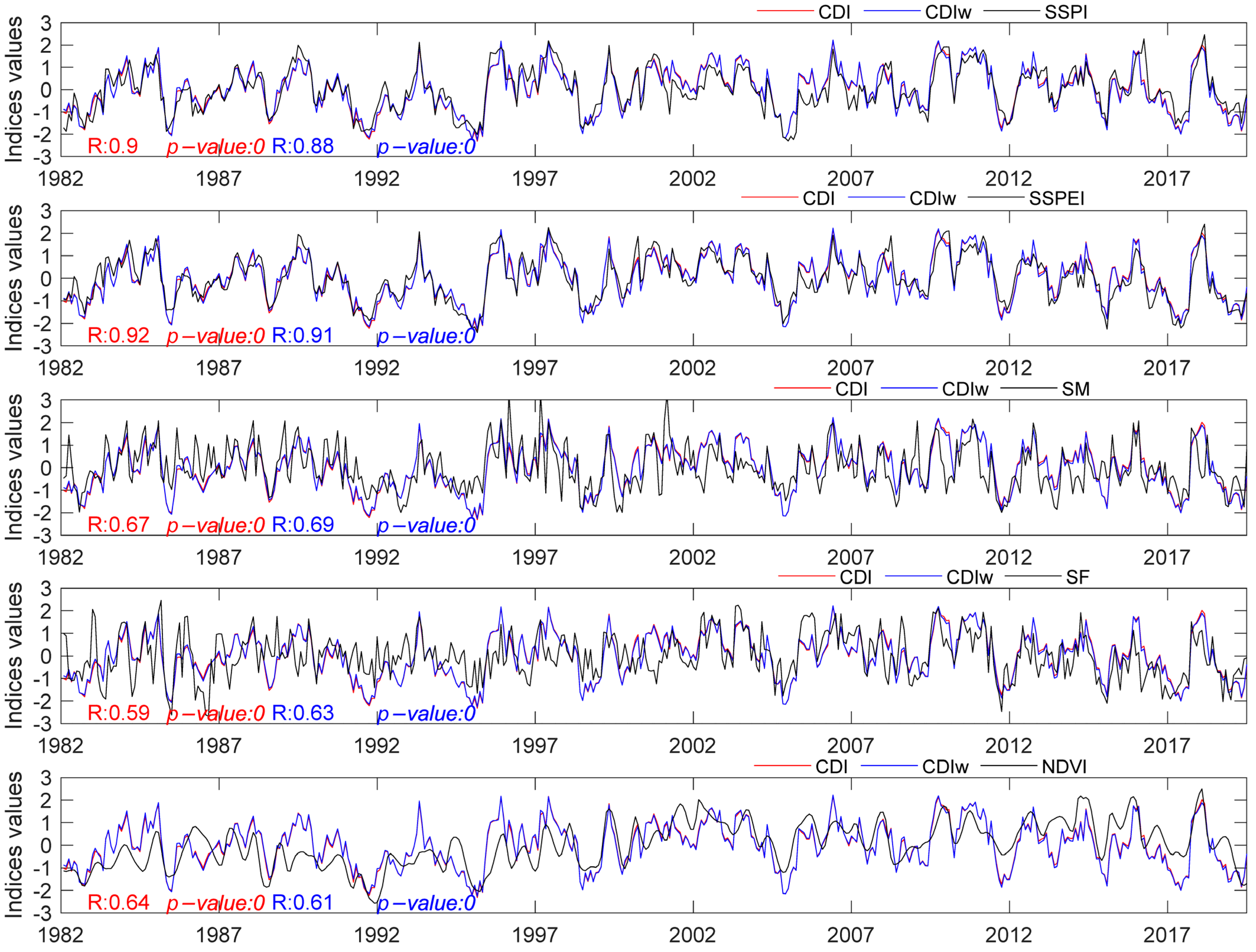 Water 17 00017 g014 Water 17 00017 g014