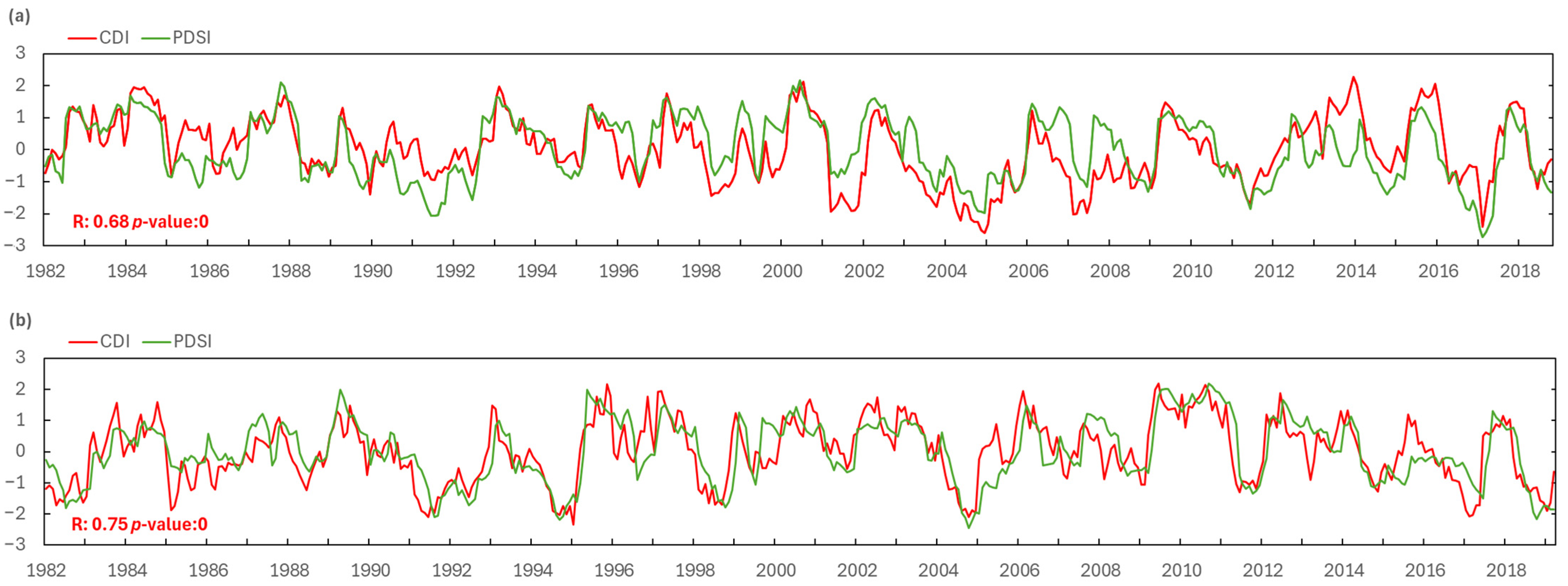 Water 17 00017 g017 Water 17 00017 g017