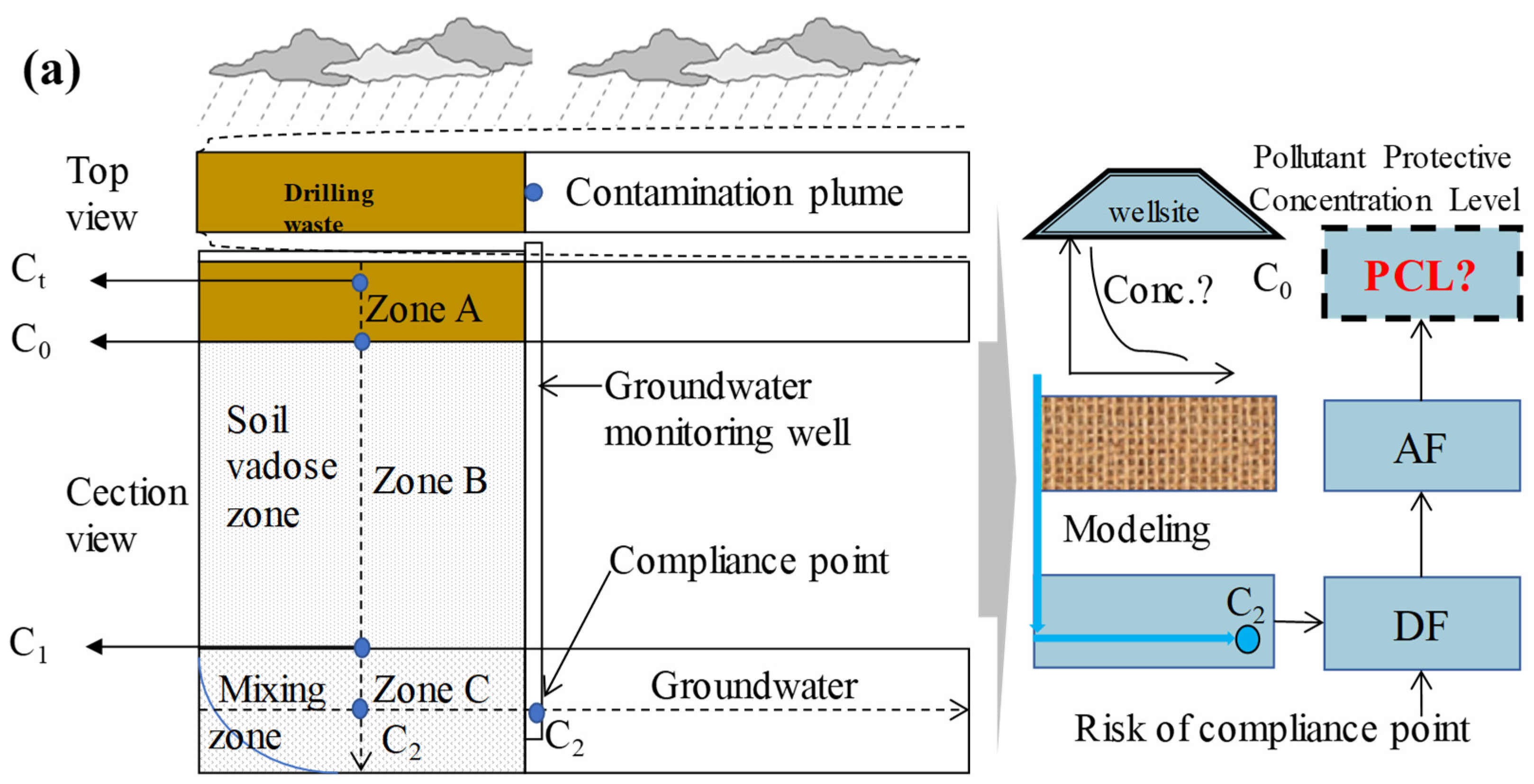 Water 17 00030 g001a