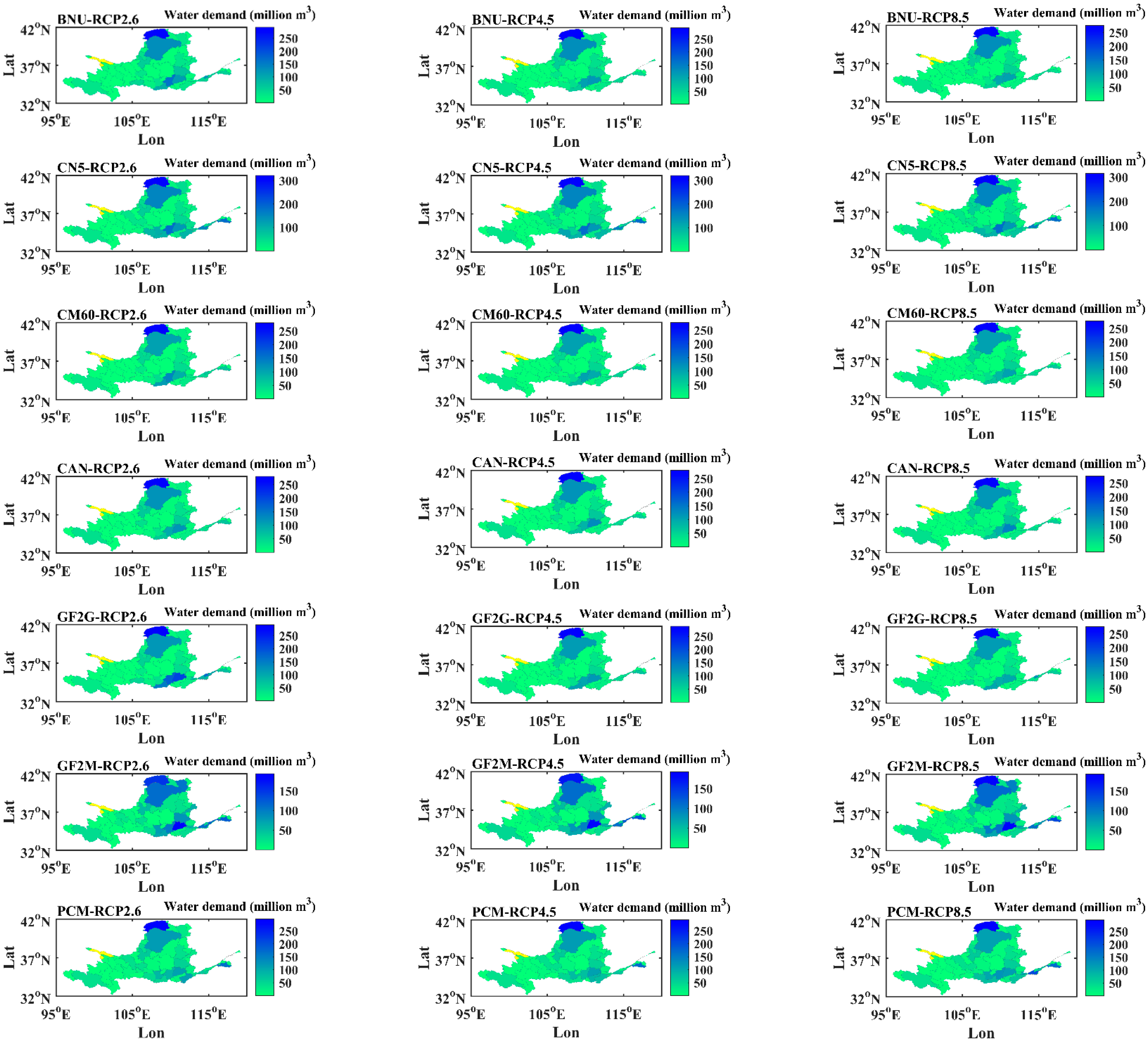 Water 17 00031 g011a