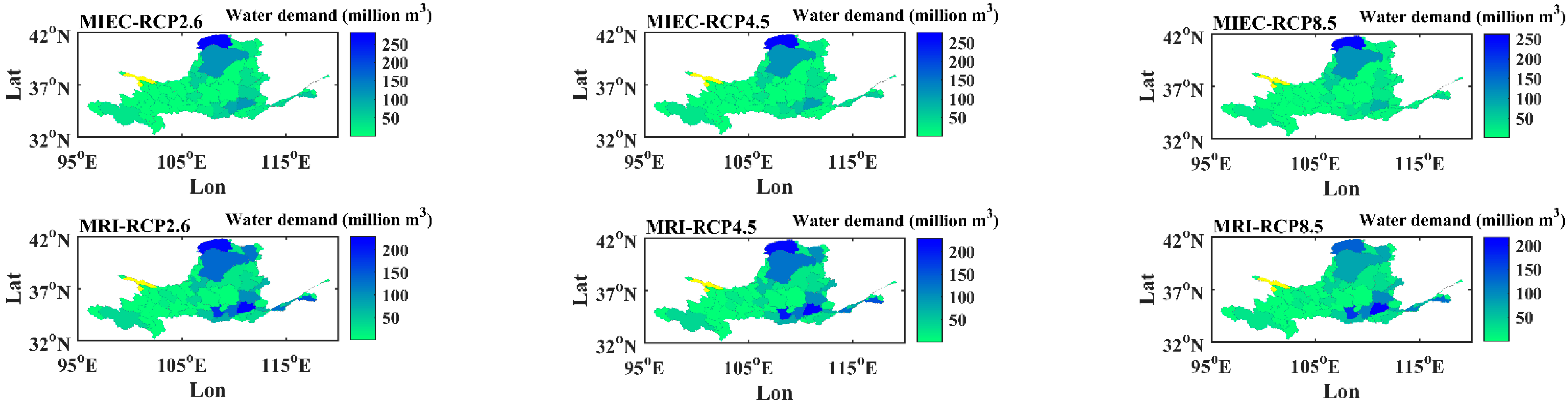 Water 17 00031 g011b