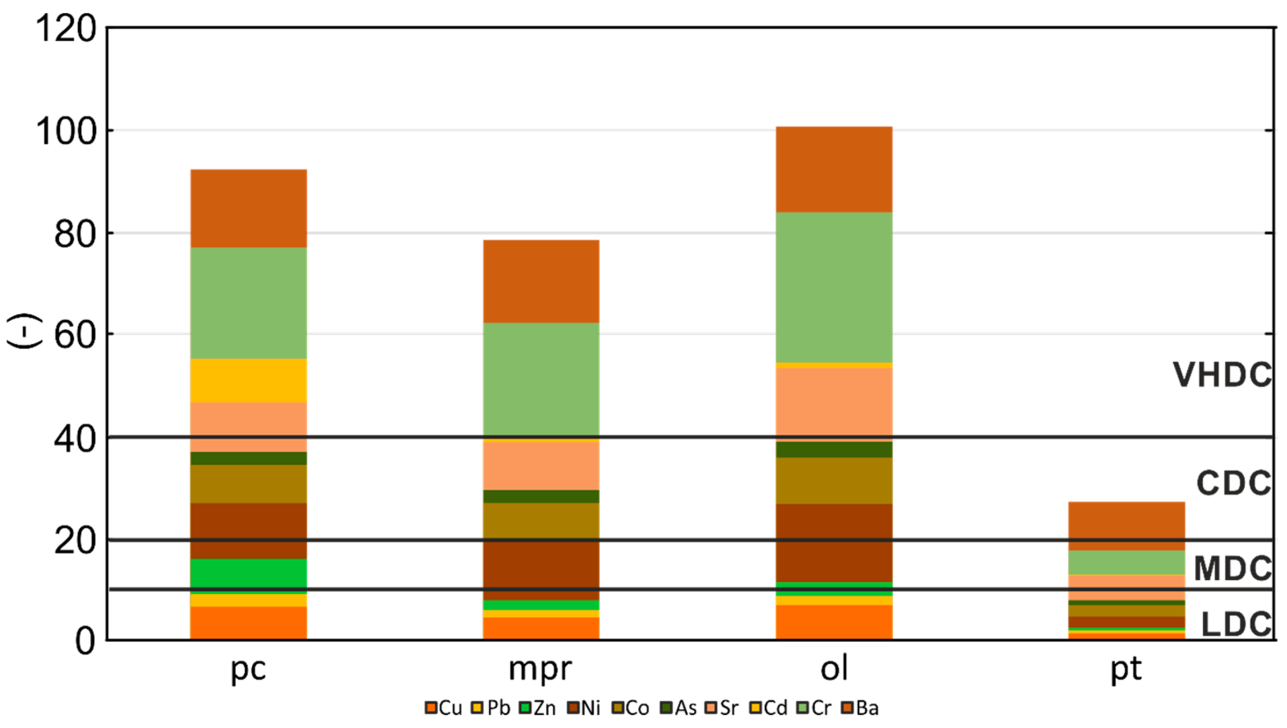 Water 17 00064 g003 Water 17 00064 g003