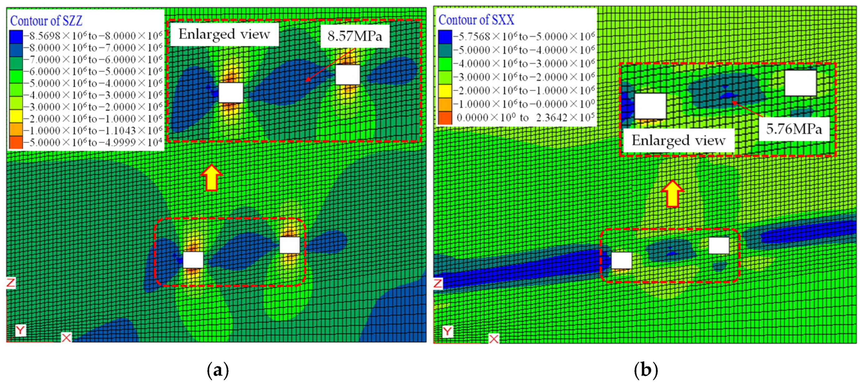 Water 17 00065 g006a