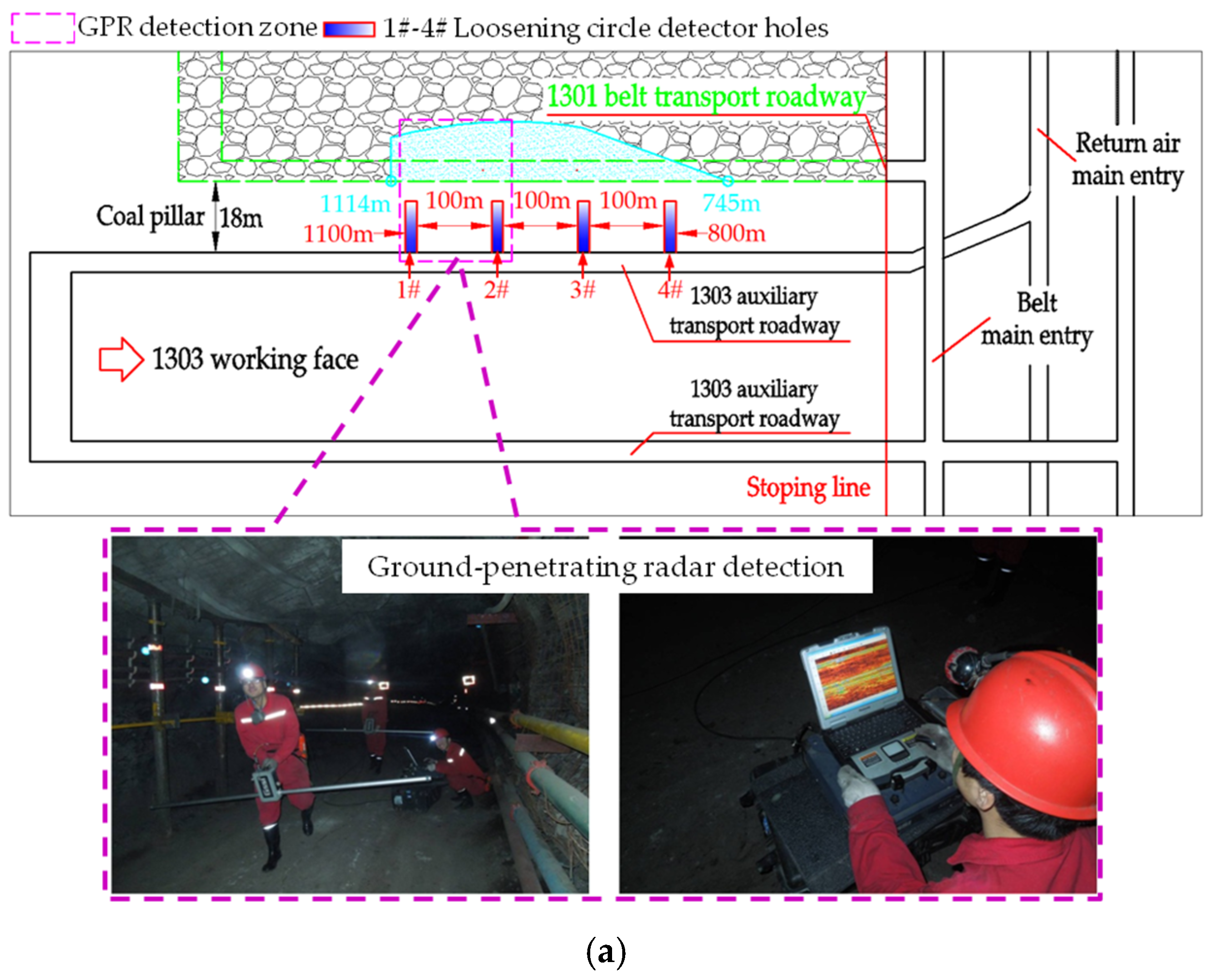 Water 17 00065 g010a