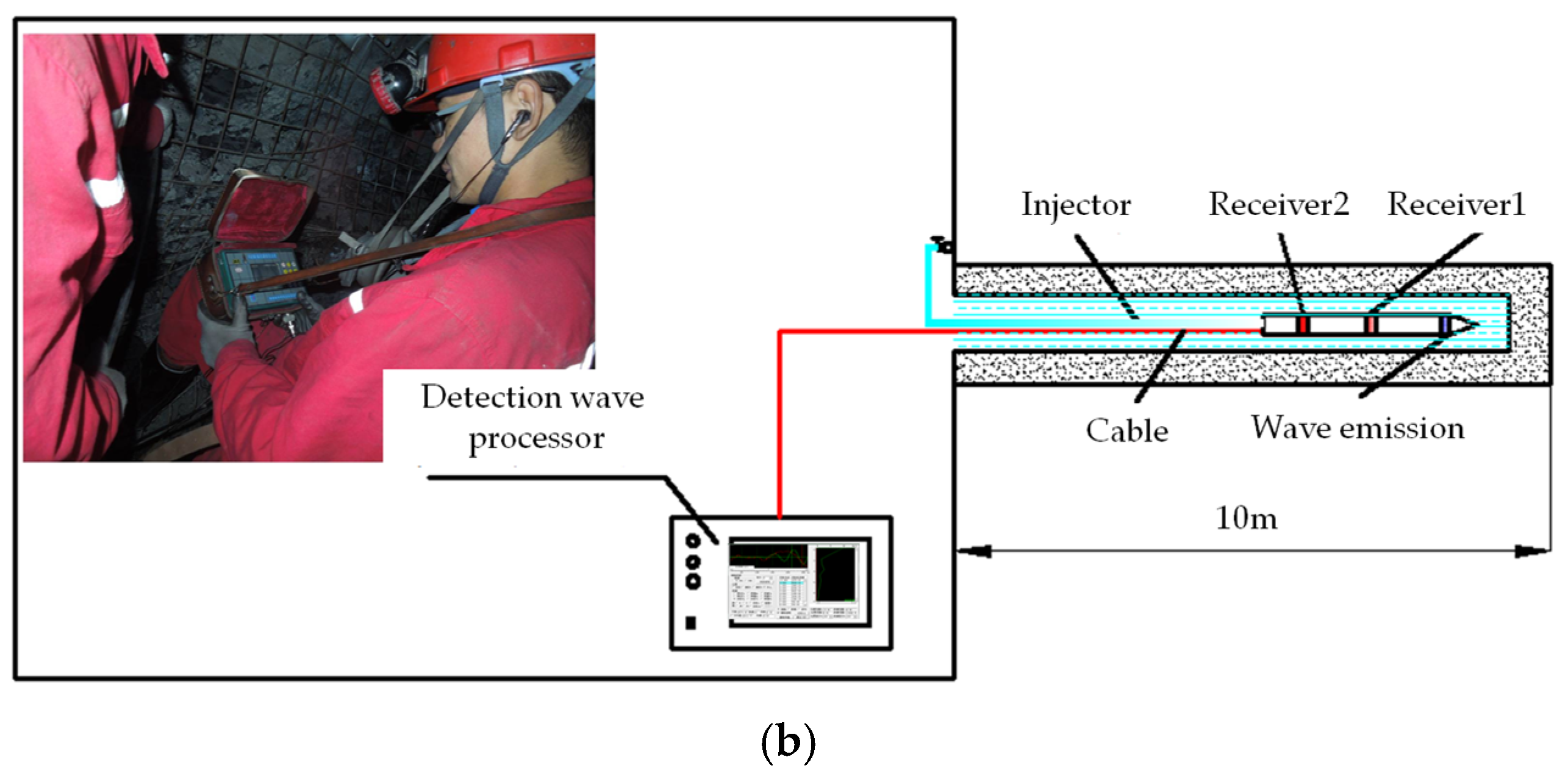 Water 17 00065 g010b