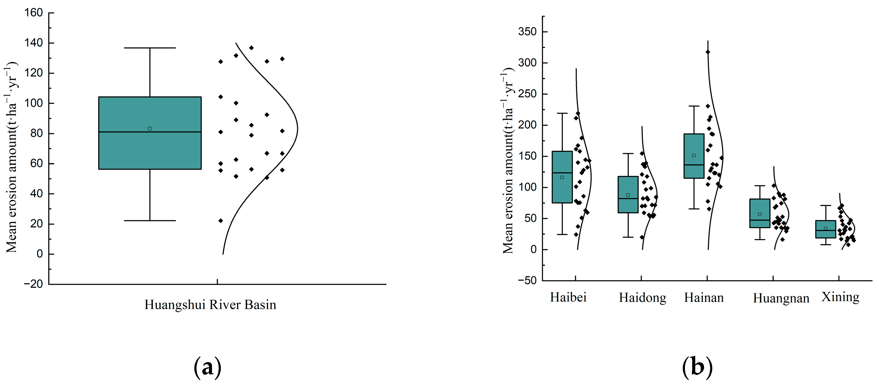 Water 17 00088 g004a