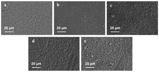 Effect of Sodium Hypochlorite Disinfection on Polyvinylidene