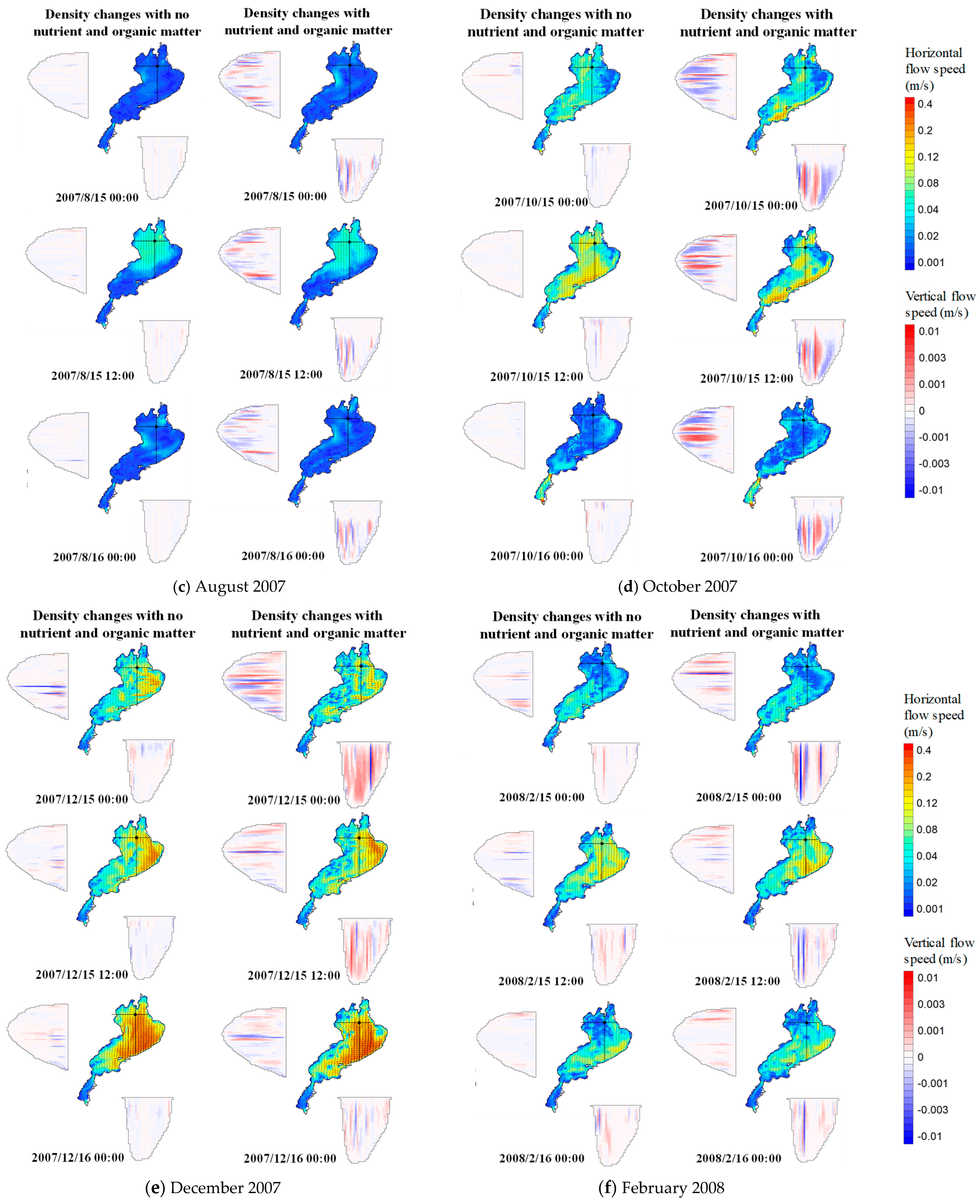 Water 17 00100 g005b