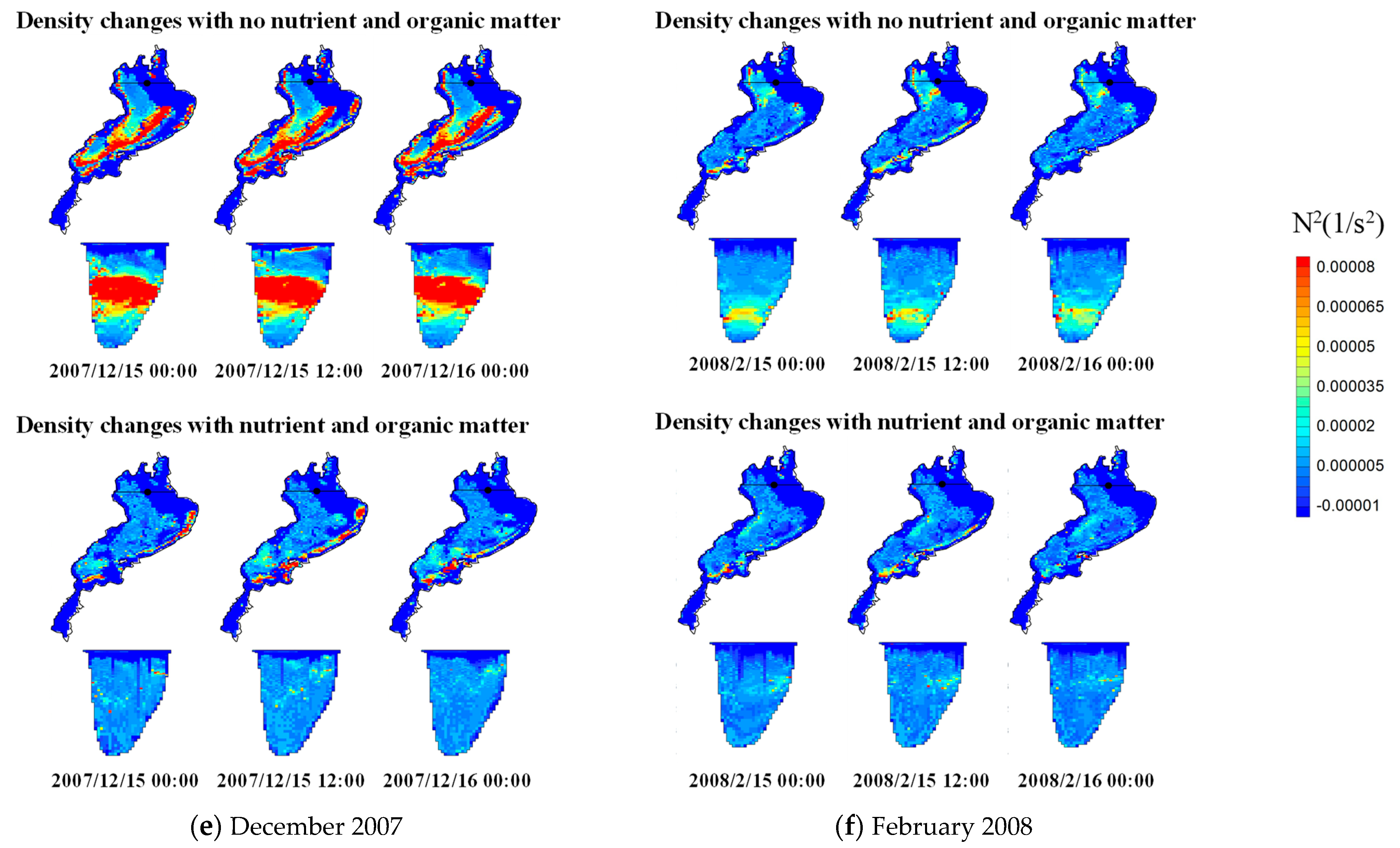 Water 17 00100 g006b