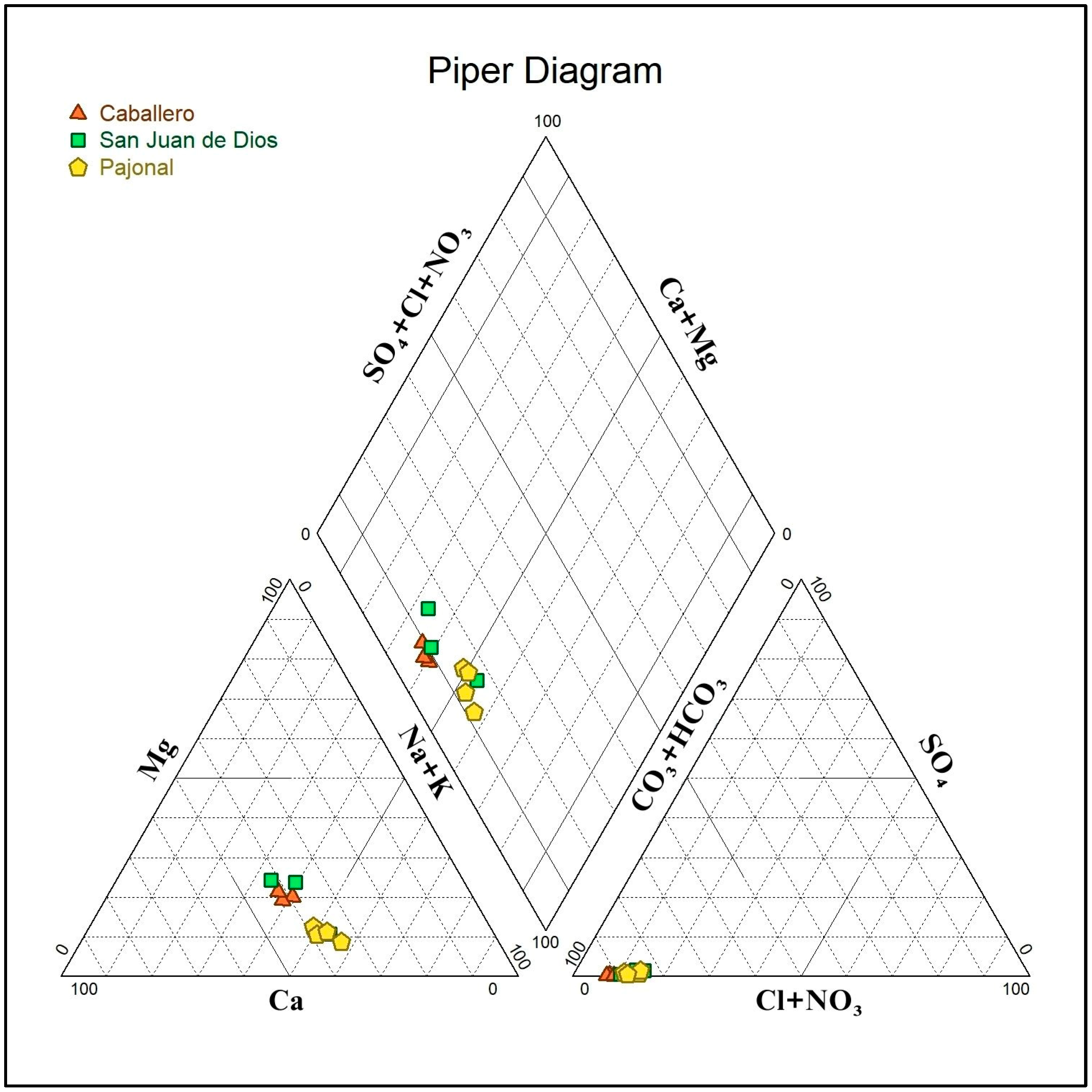 Water 17 00110 g007 Water 17 00110 g007