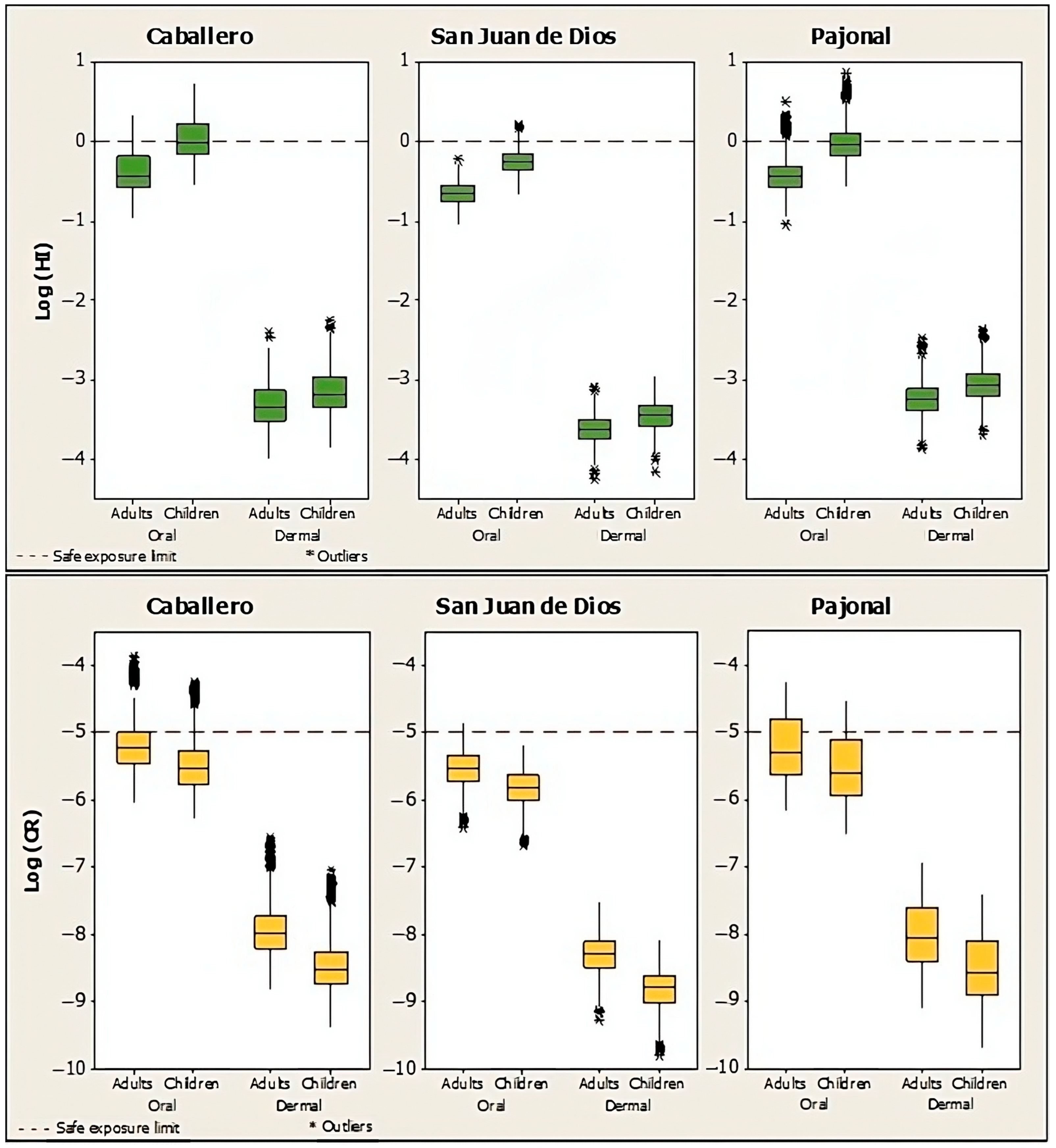 Water 17 00110 g010 Water 17 00110 g010