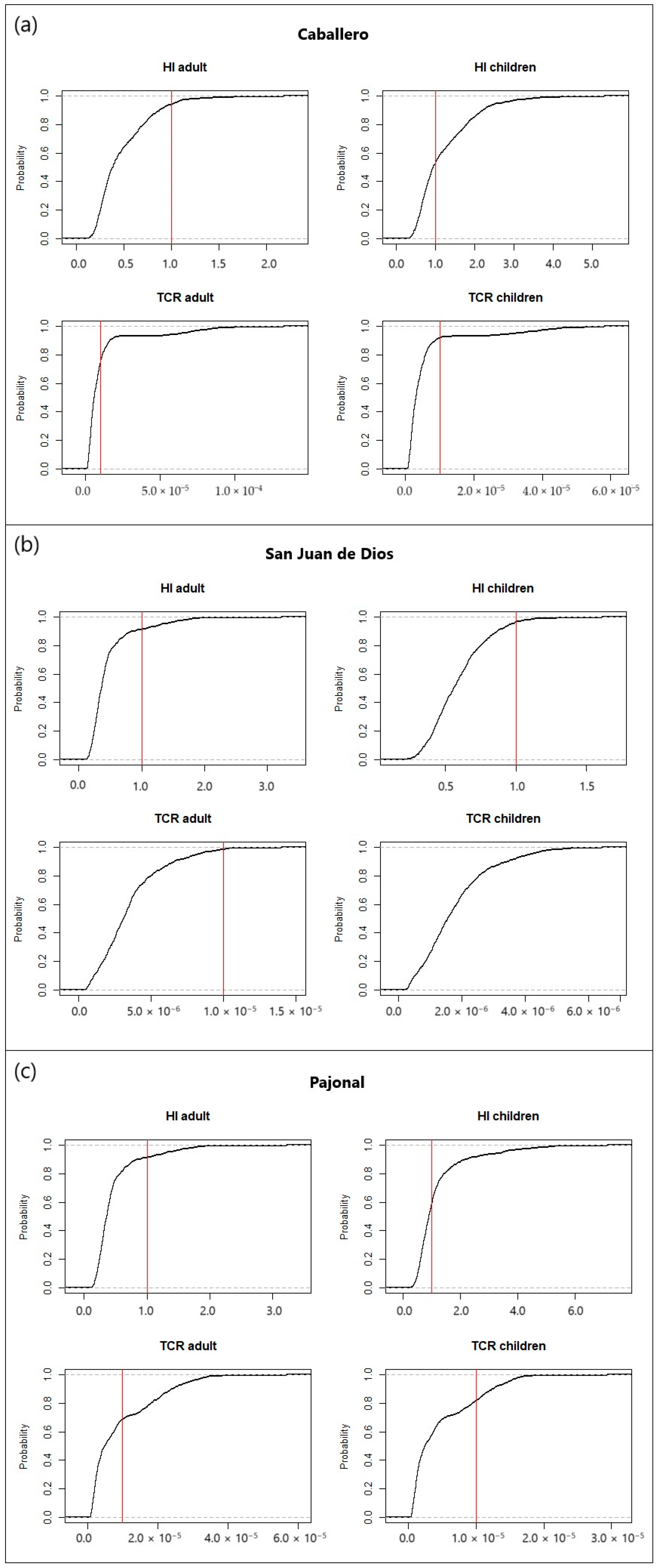 Water 17 00110 g011 Water 17 00110 g011
