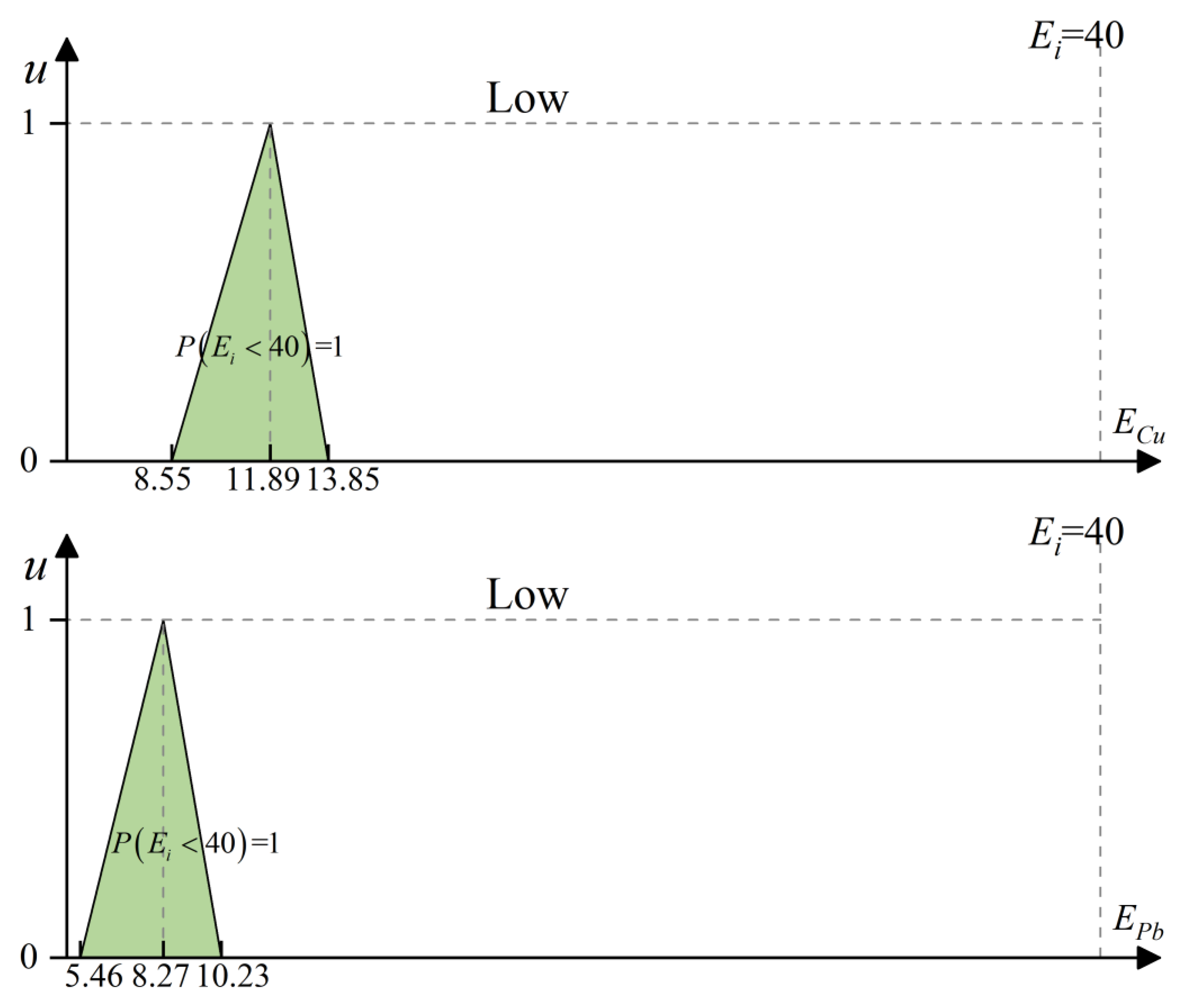 Water 17 00124 g009a