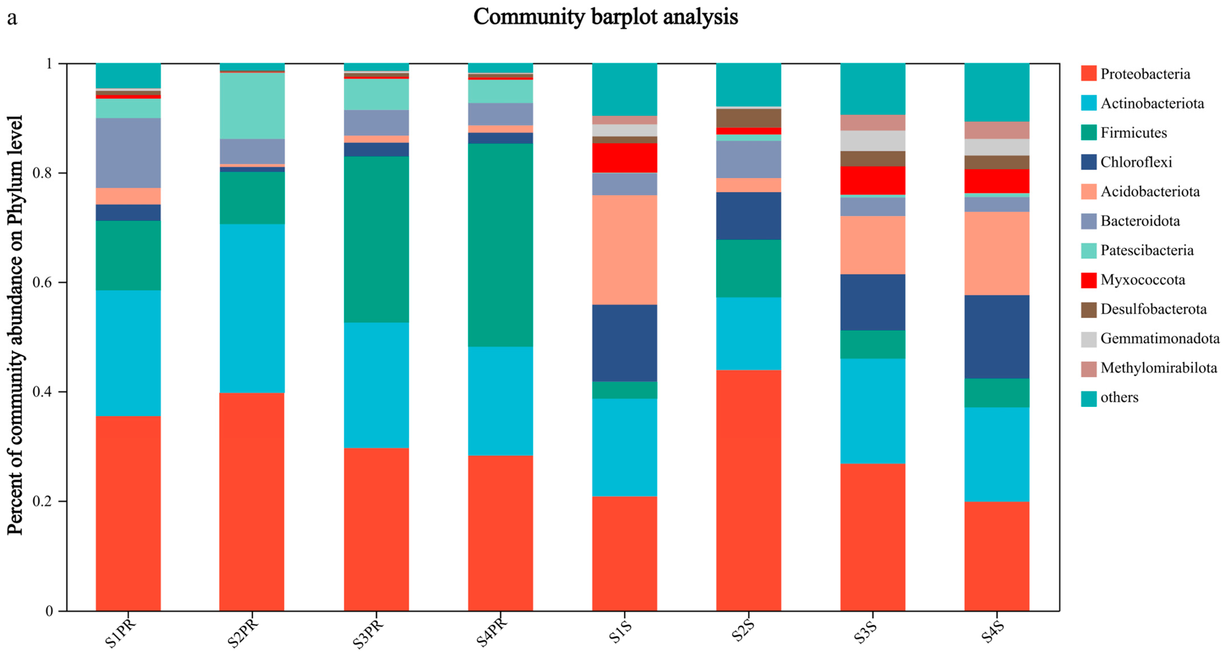 Water 17 00135 g006a