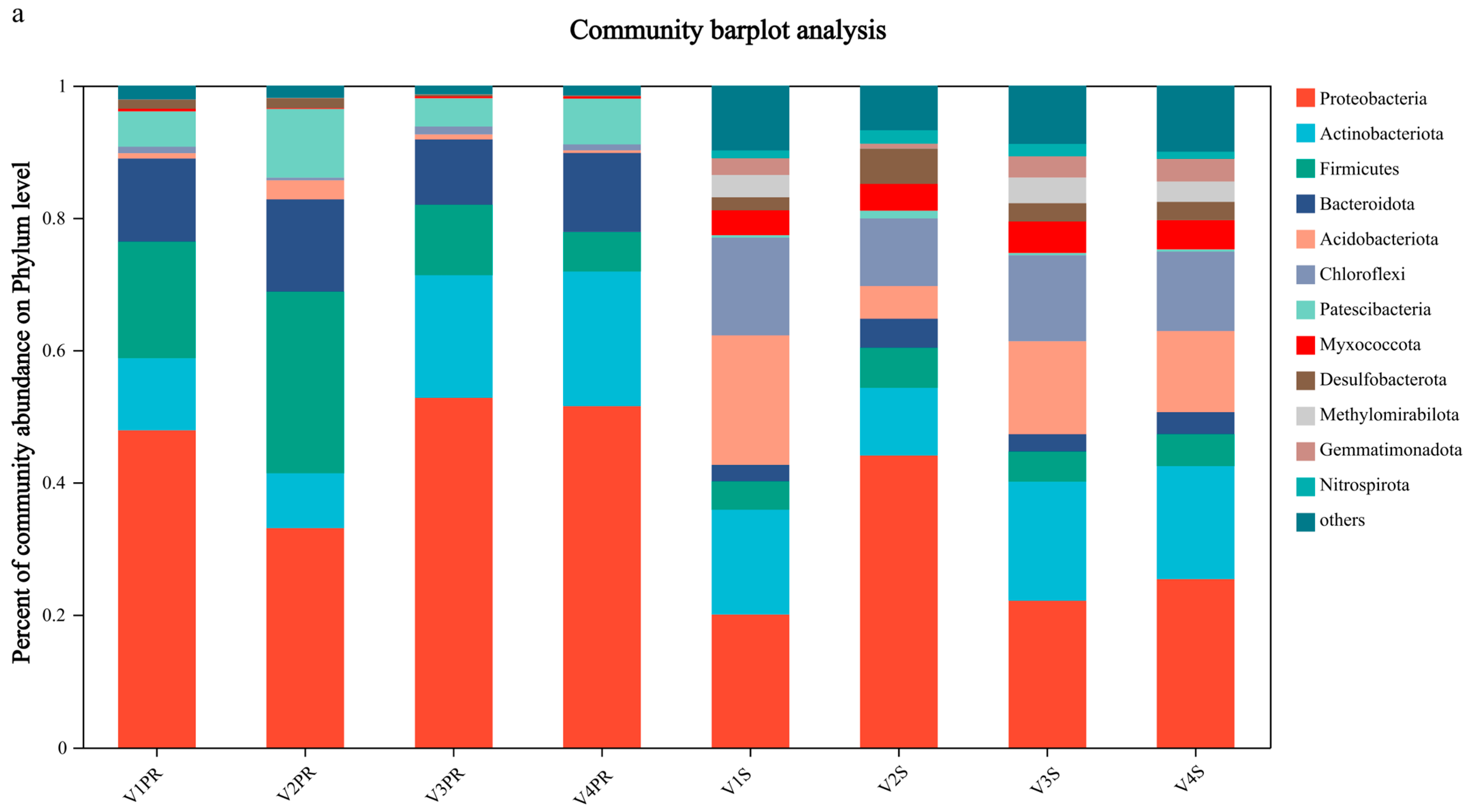 Water 17 00135 g007a