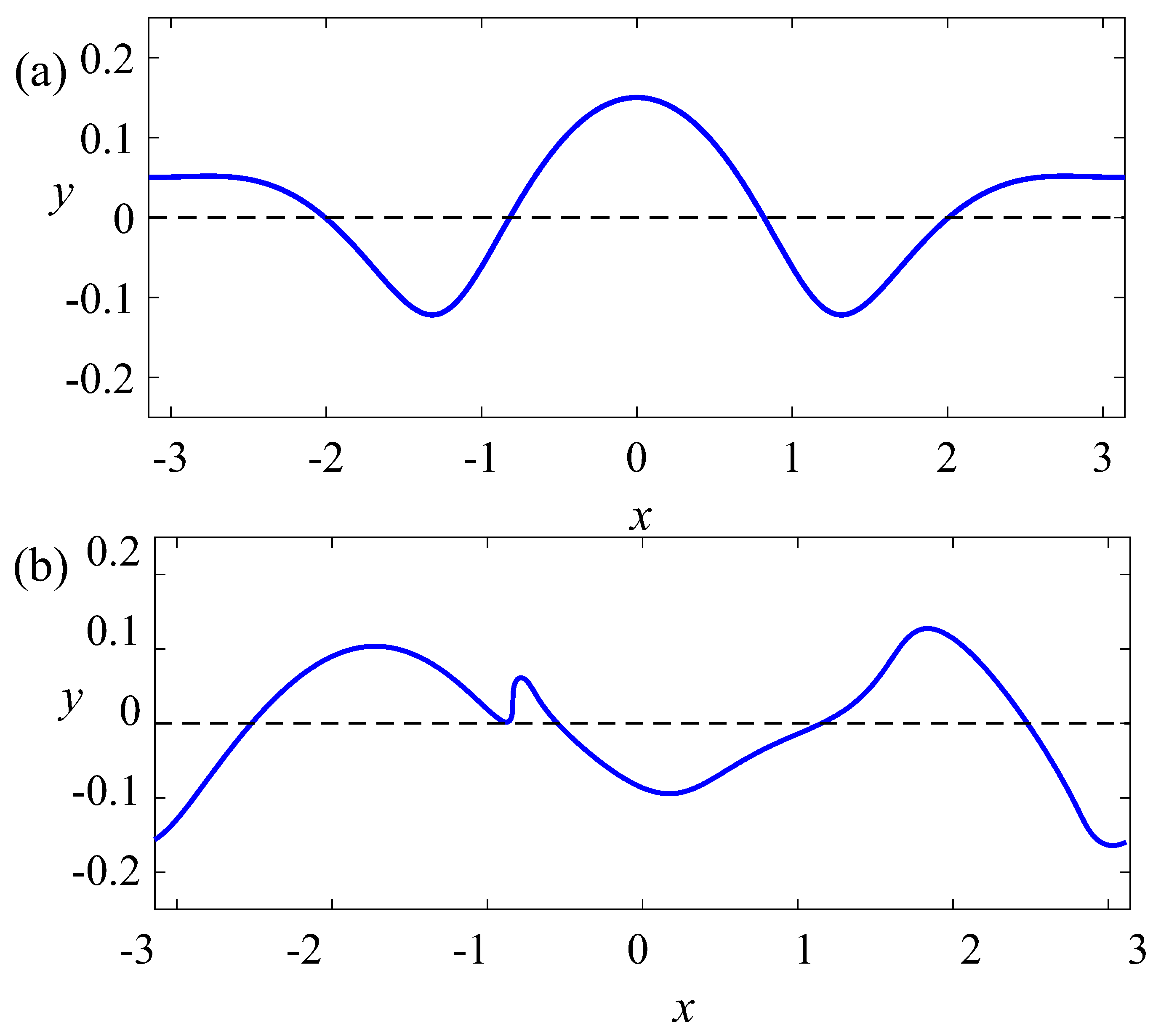 Water 17 00140 g001 Water 17 00140 g001