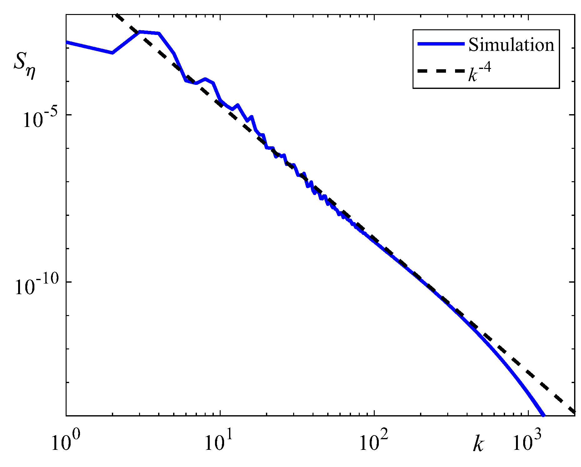 Water 17 00140 g008 Water 17 00140 g008
