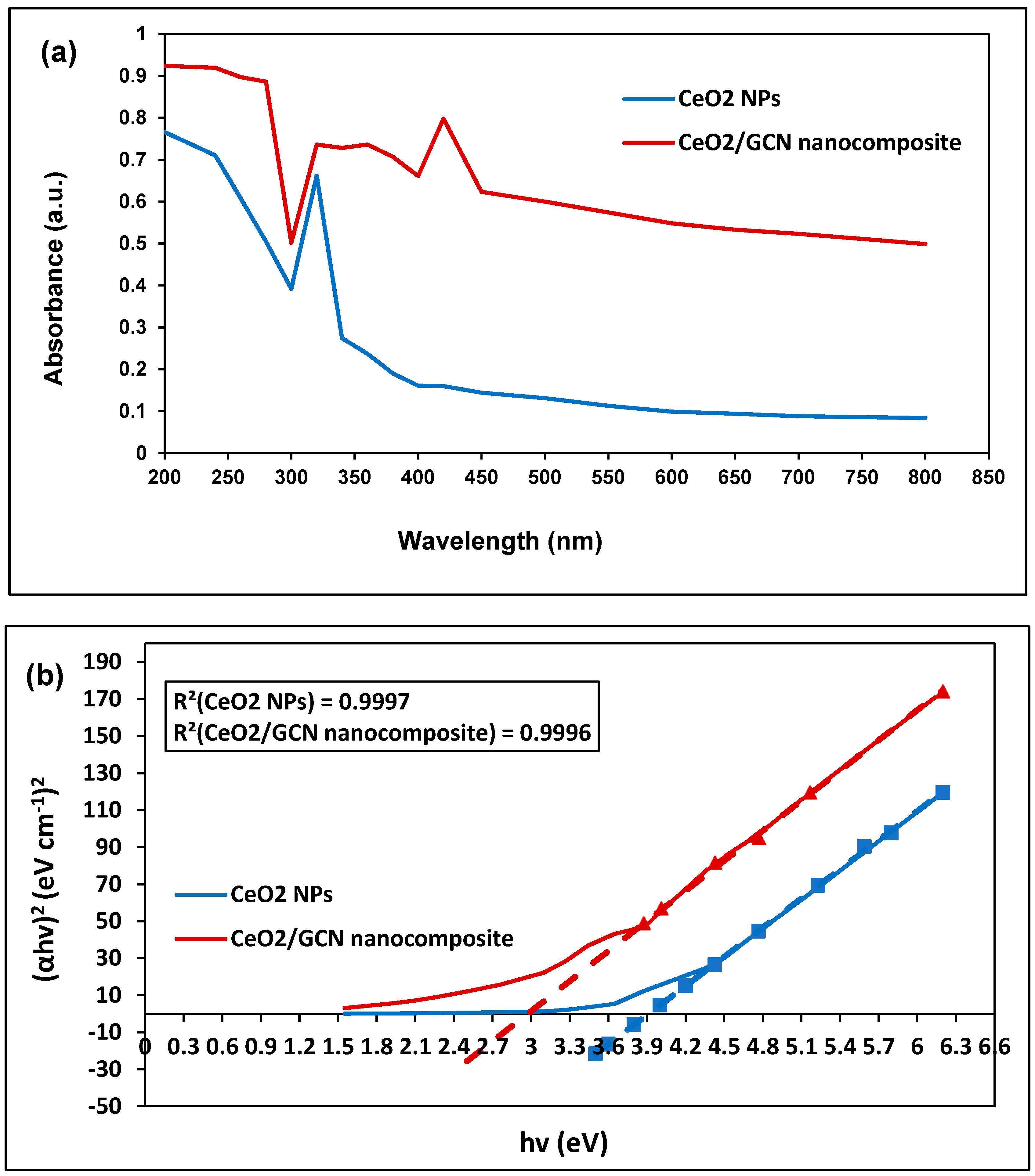 Water 17 00158 g006a