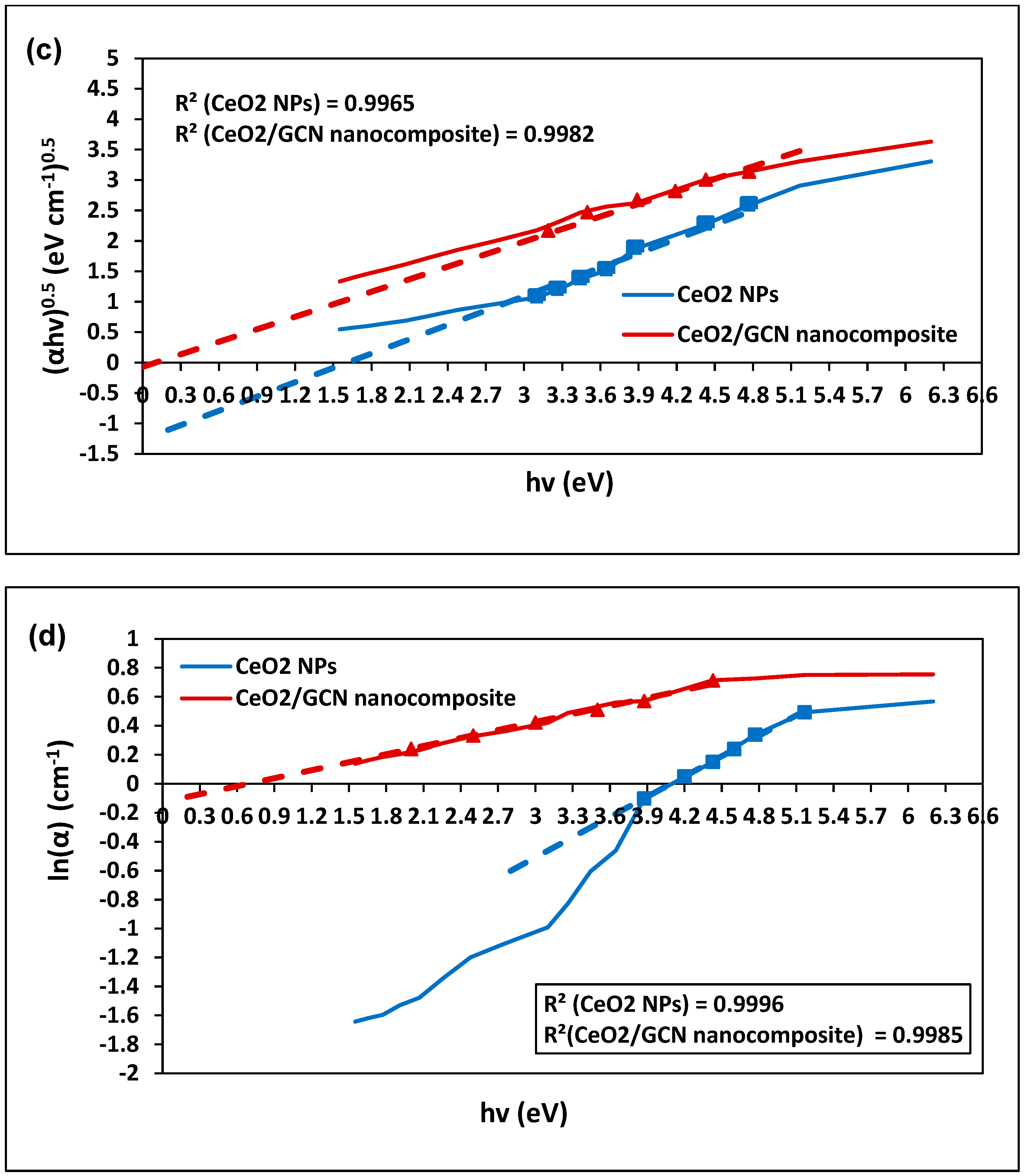 Water 17 00158 g006b