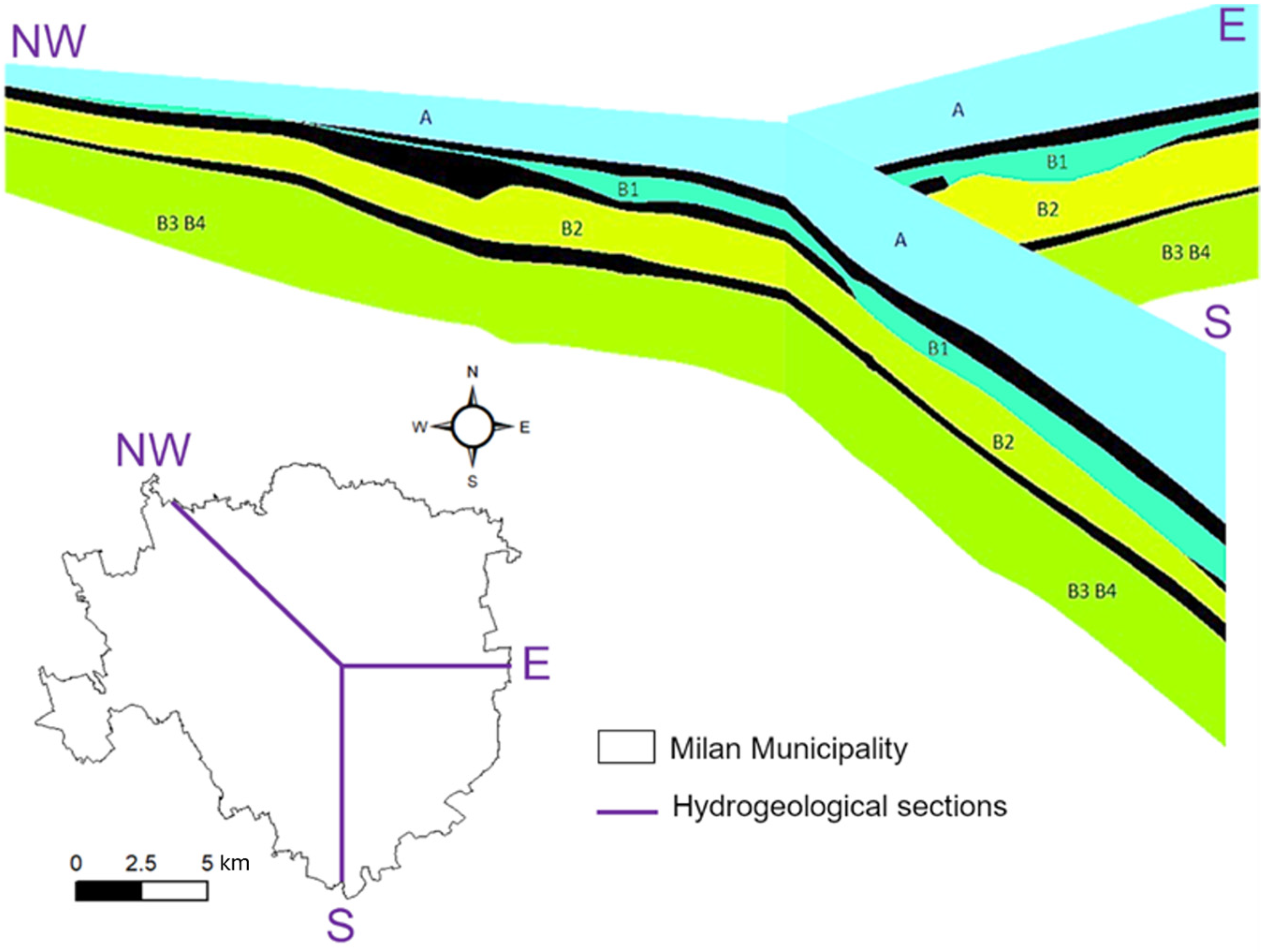 Water 17 00165 g002a Water 17 00165 g002a