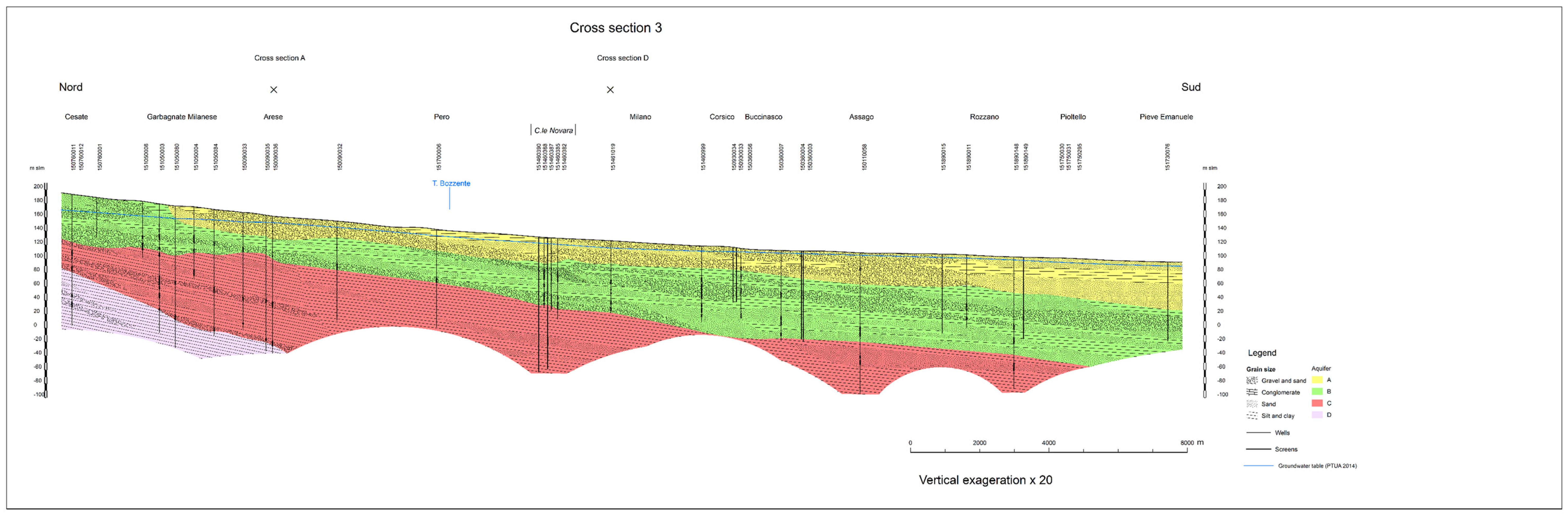 Water 17 00165 g002b Water 17 00165 g002b