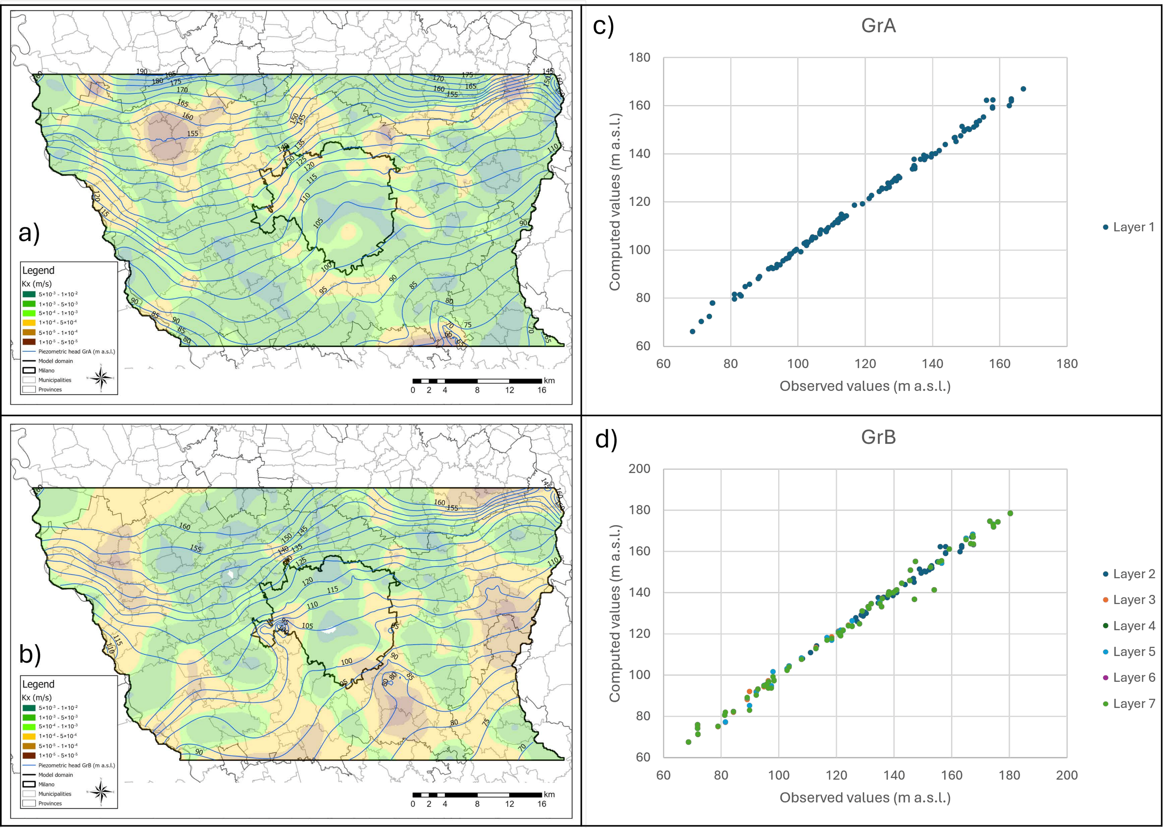 Water 17 00165 g007 Water 17 00165 g007