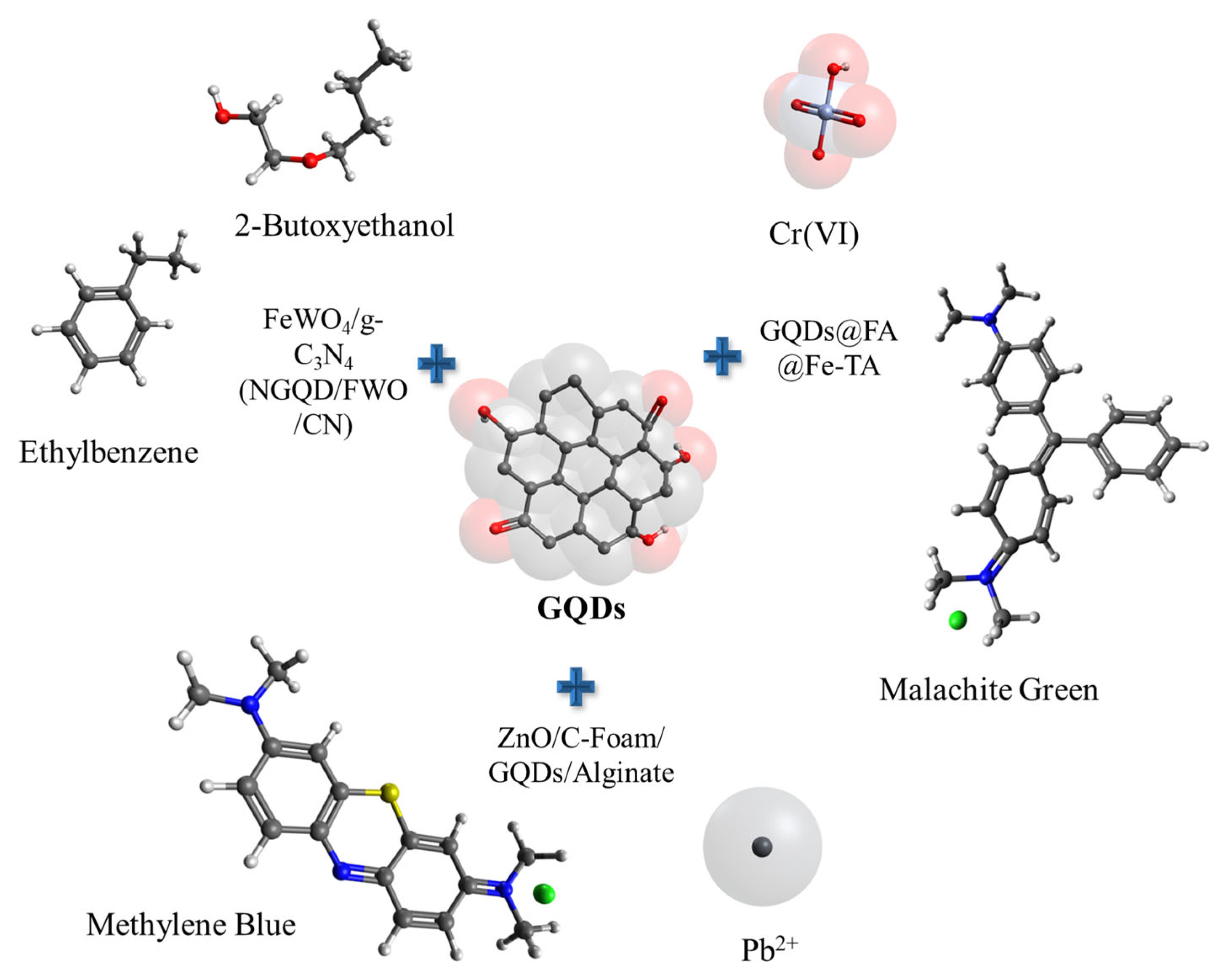 Water 17 00166 g003 Water 17 00166 g003