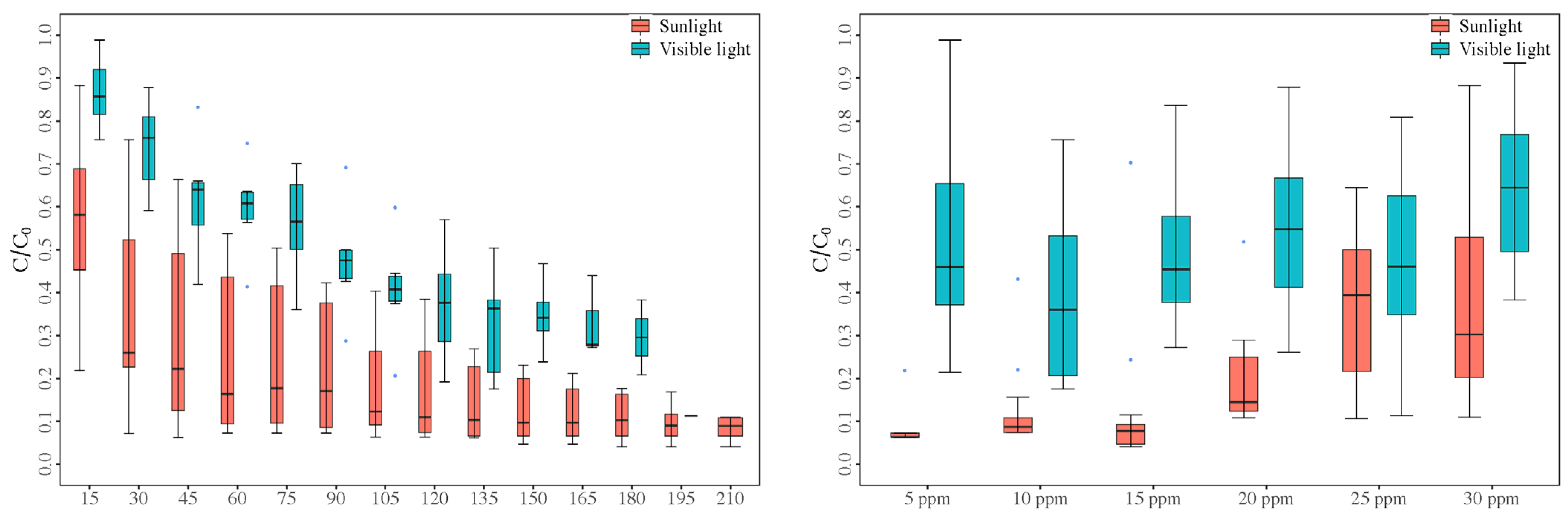 Water 17 00168 g008a
