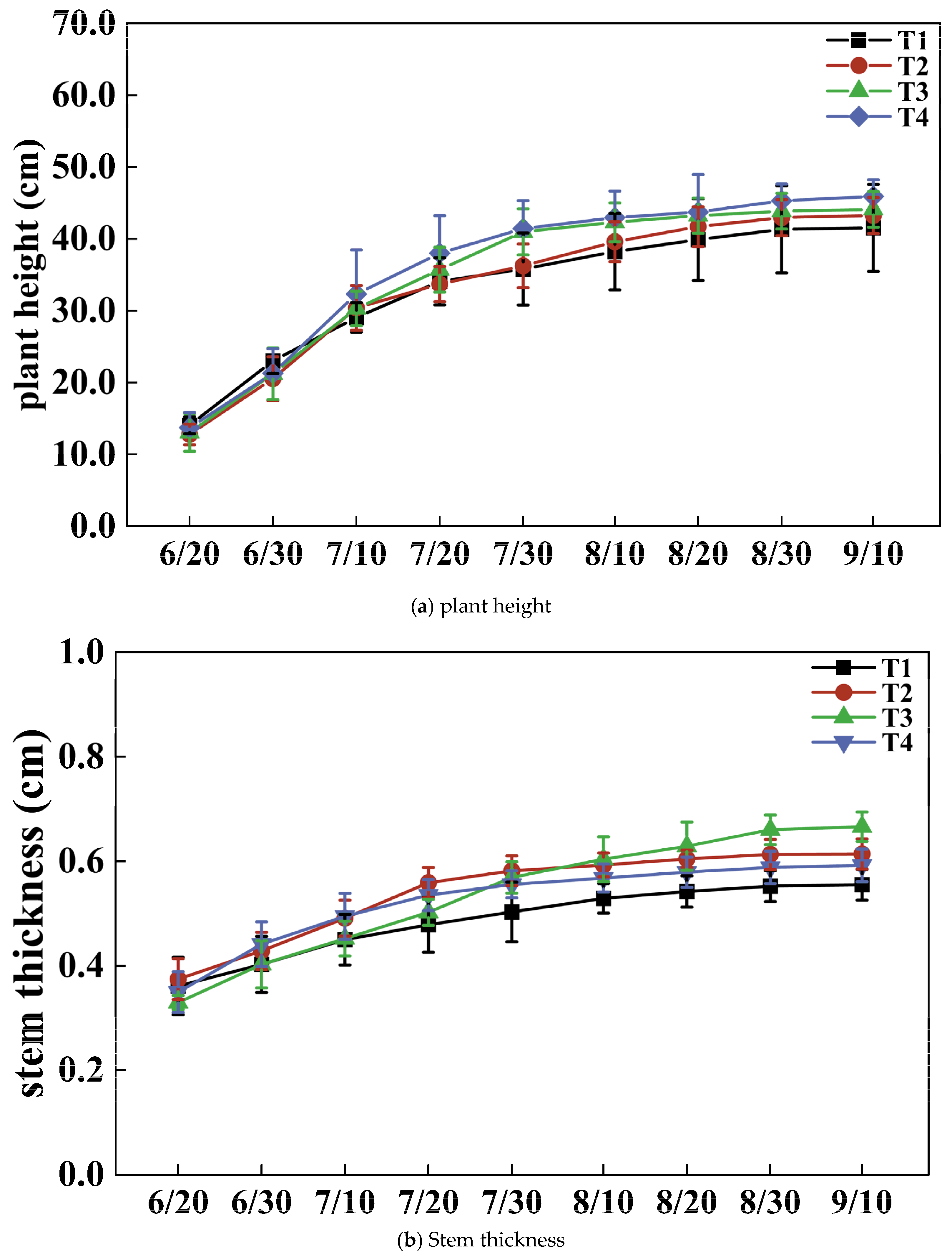 Water 17 00178 g003a