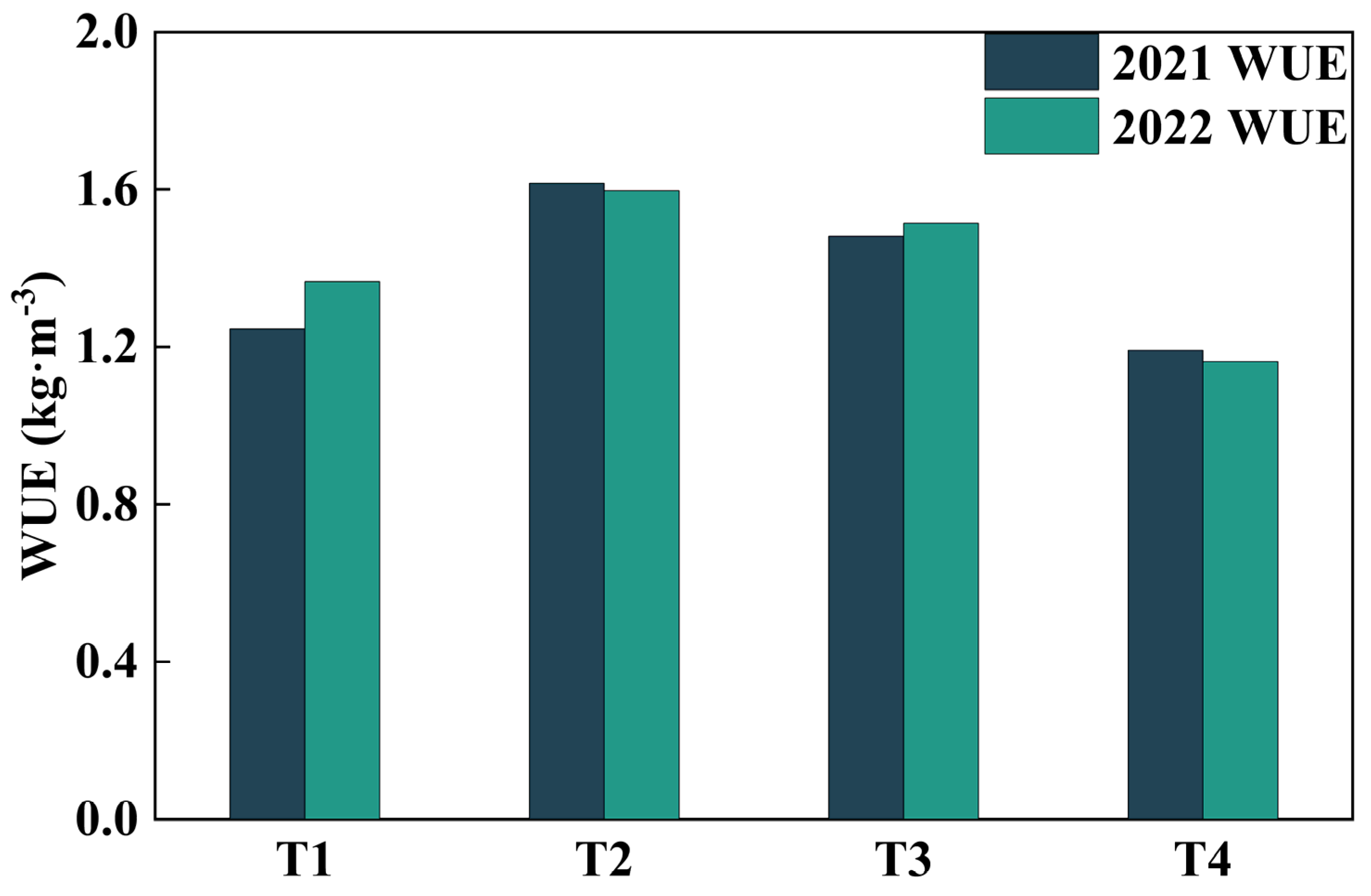 Water 17 00178 g004a