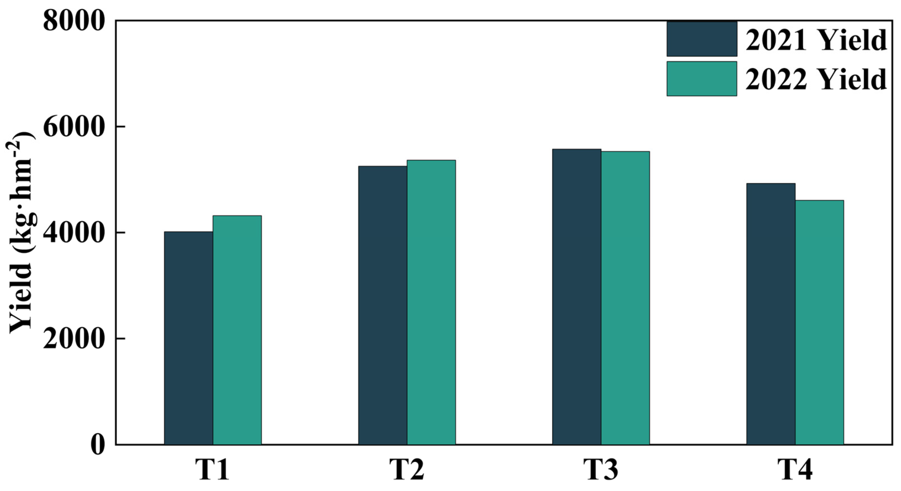 Water 17 00178 g004b