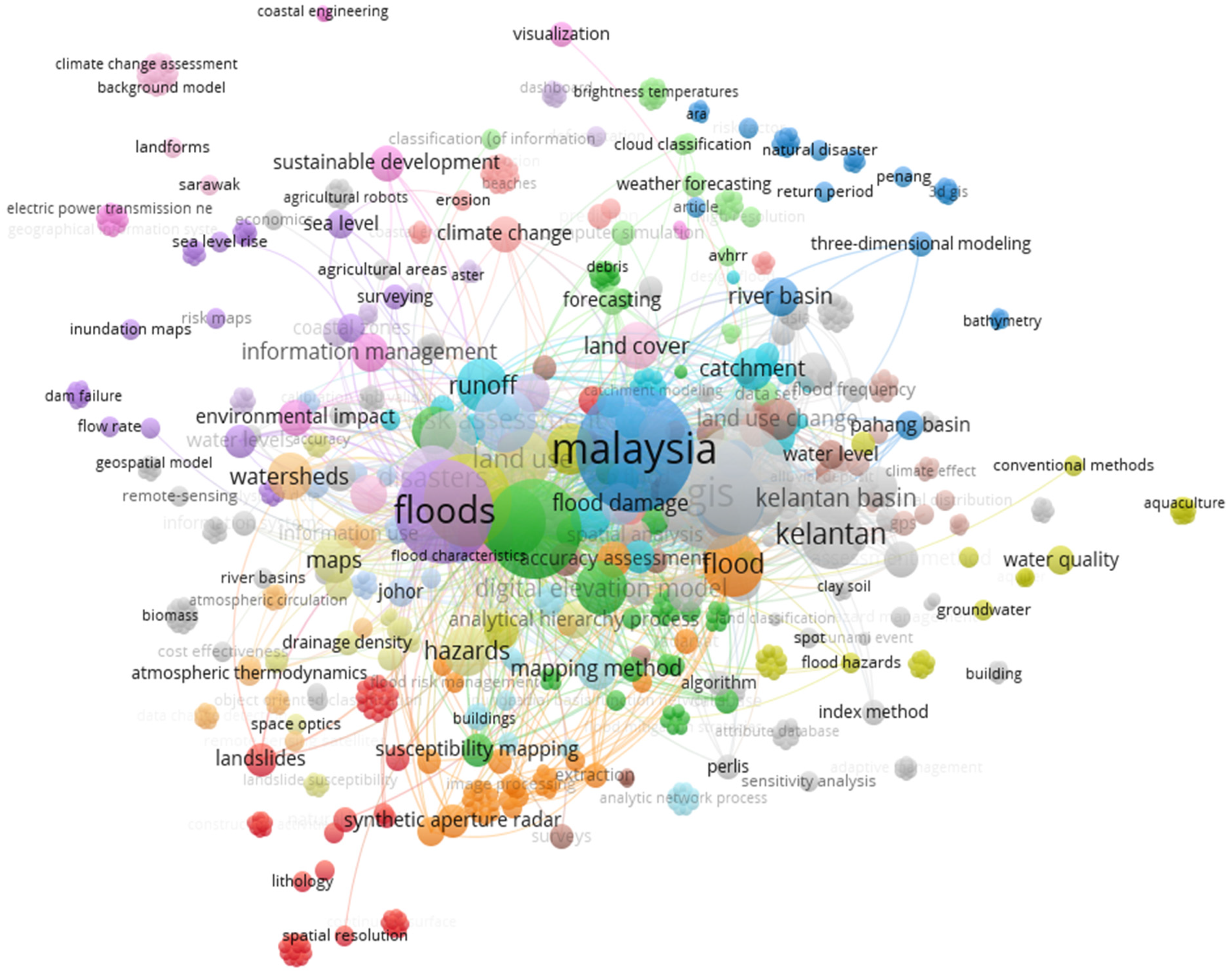 Water 17 00181 g001 Water 17 00181 g001