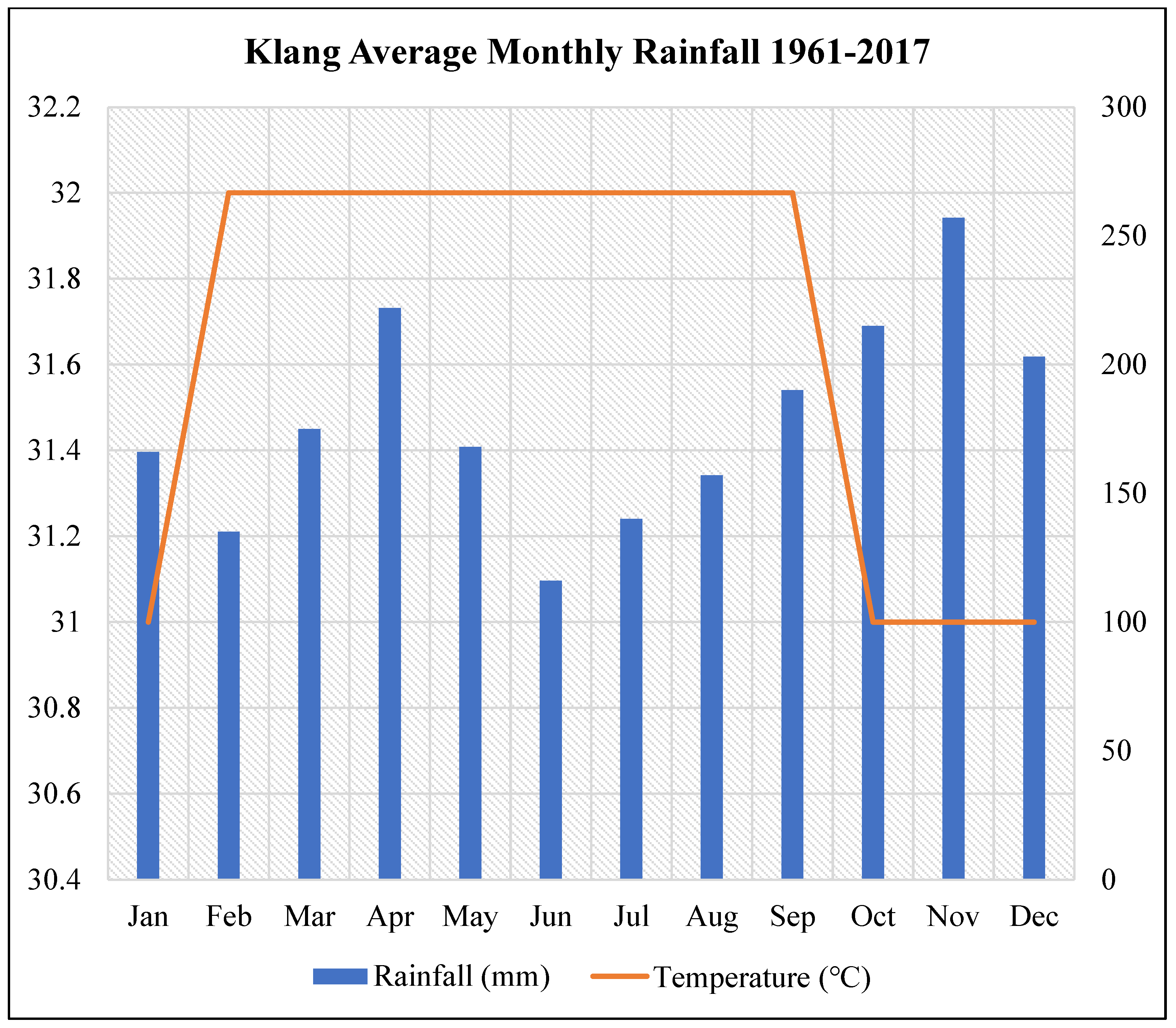Water 17 00181 g003 Water 17 00181 g003