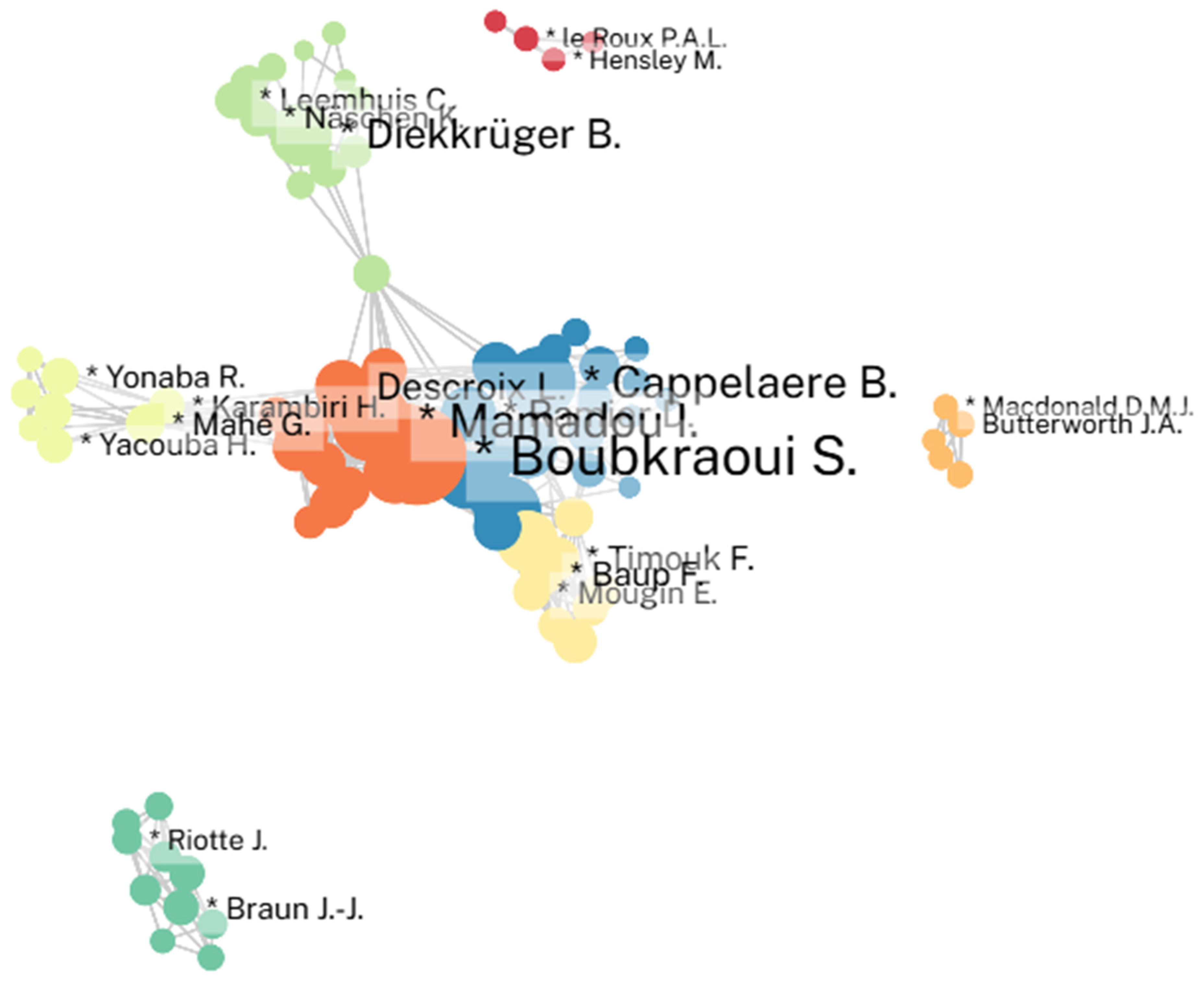 Water 17 00193 g004 Water 17 00193 g004