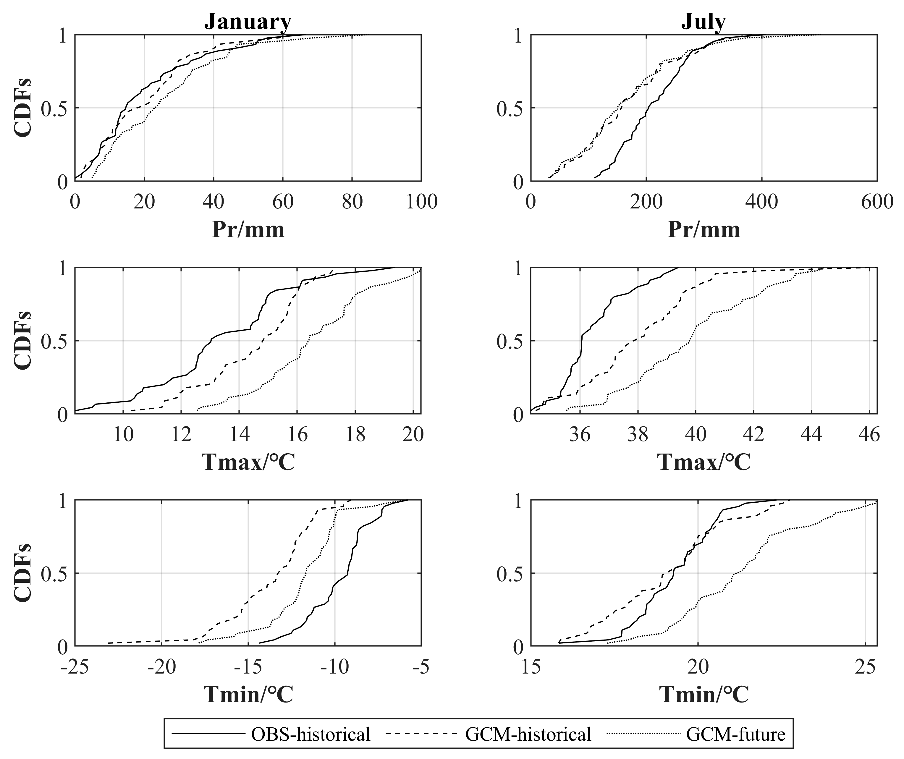 Water 17 00195 g011 Water 17 00195 g011