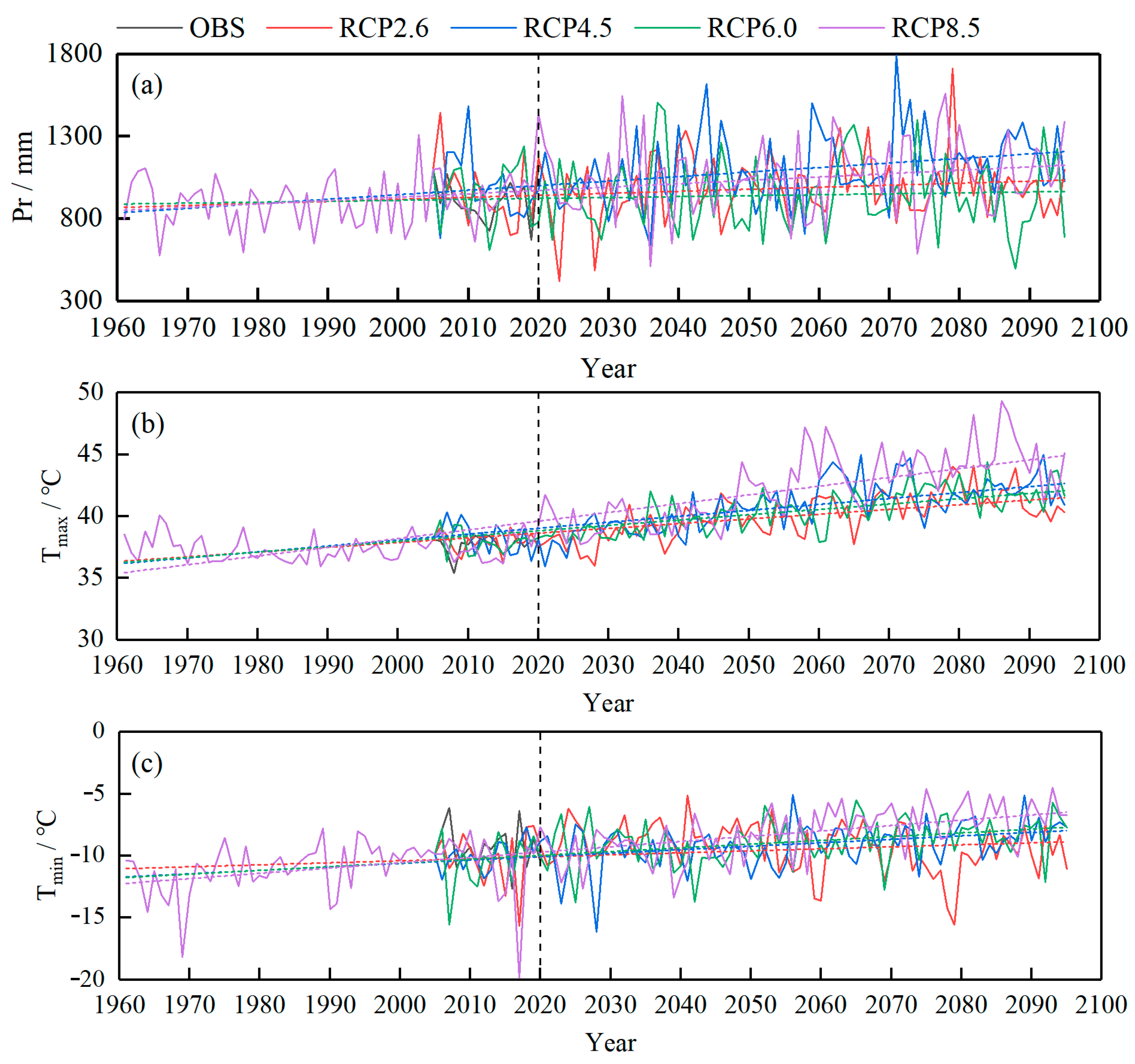 Water 17 00195 g012 Water 17 00195 g012