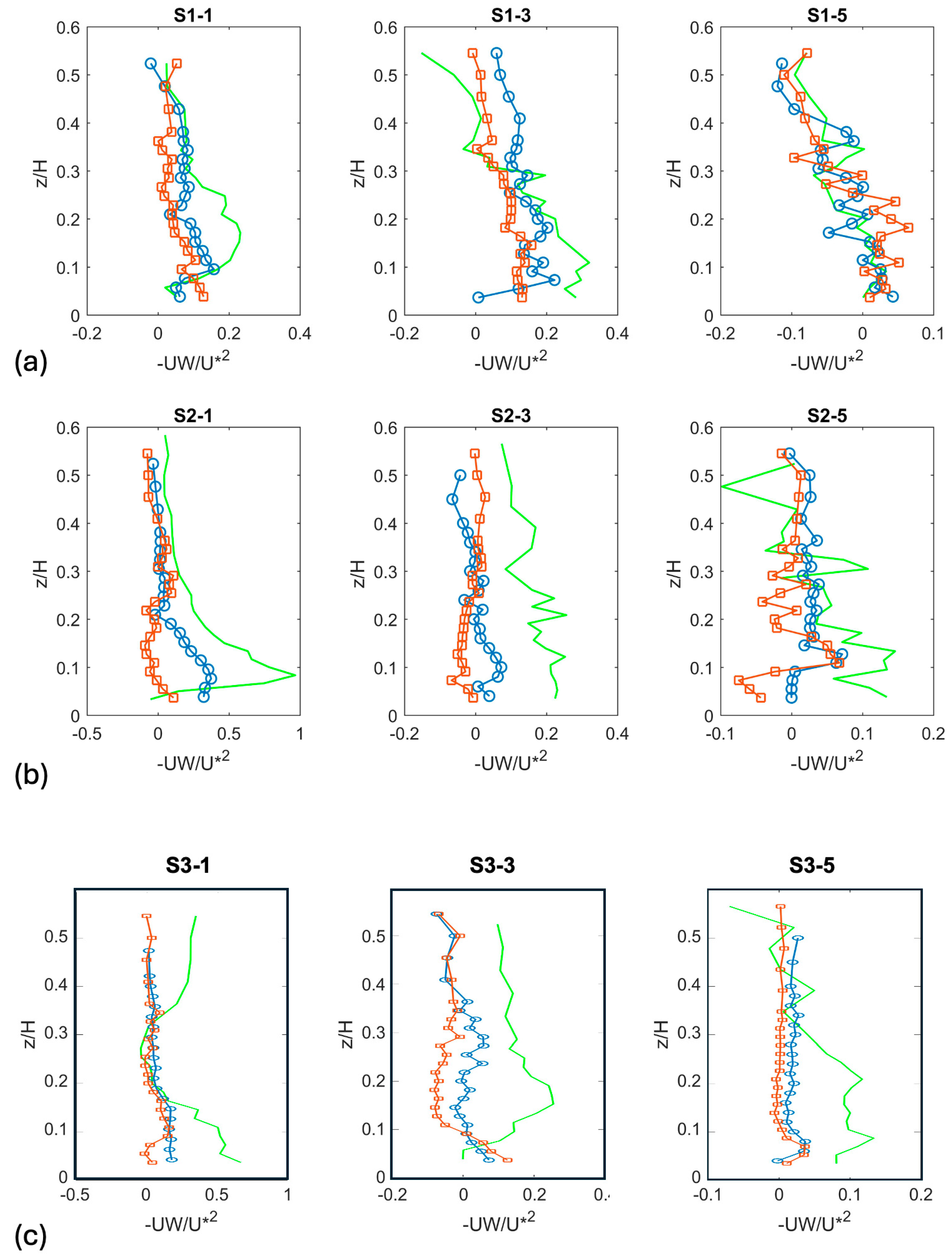 Water 17 00205 g007a