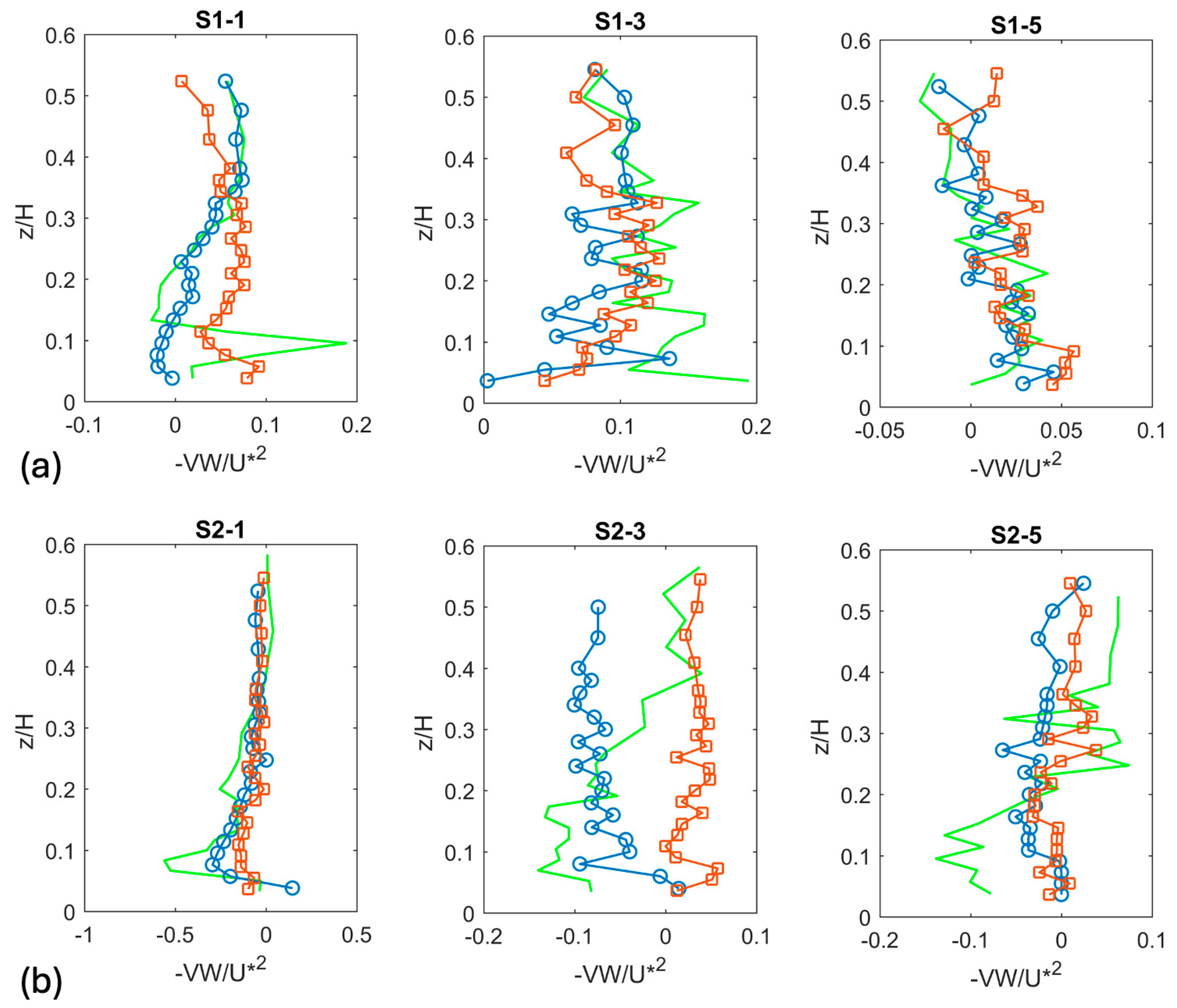 Water 17 00205 g008a