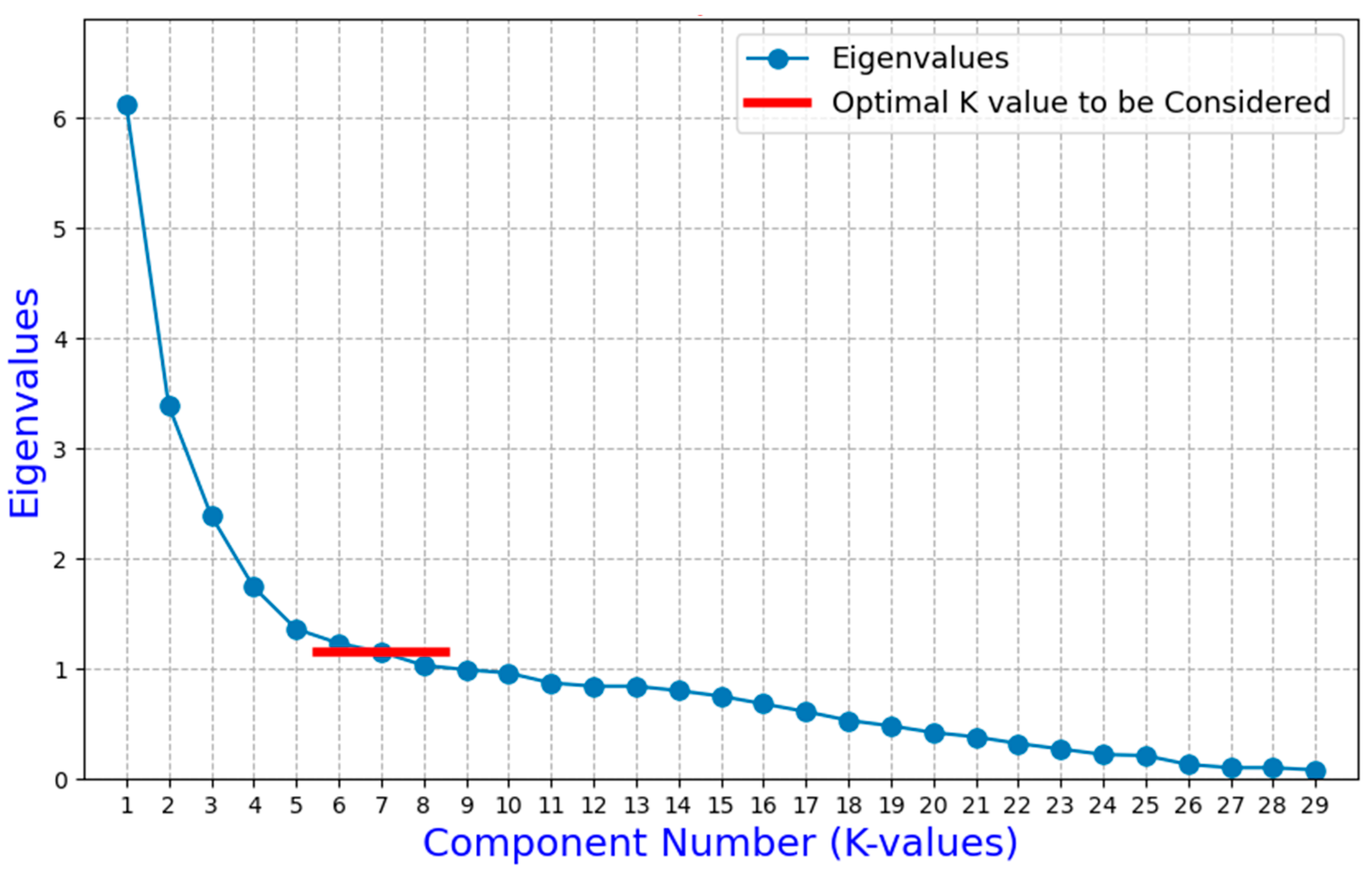 Water 17 00252 g002 Water 17 00252 g002