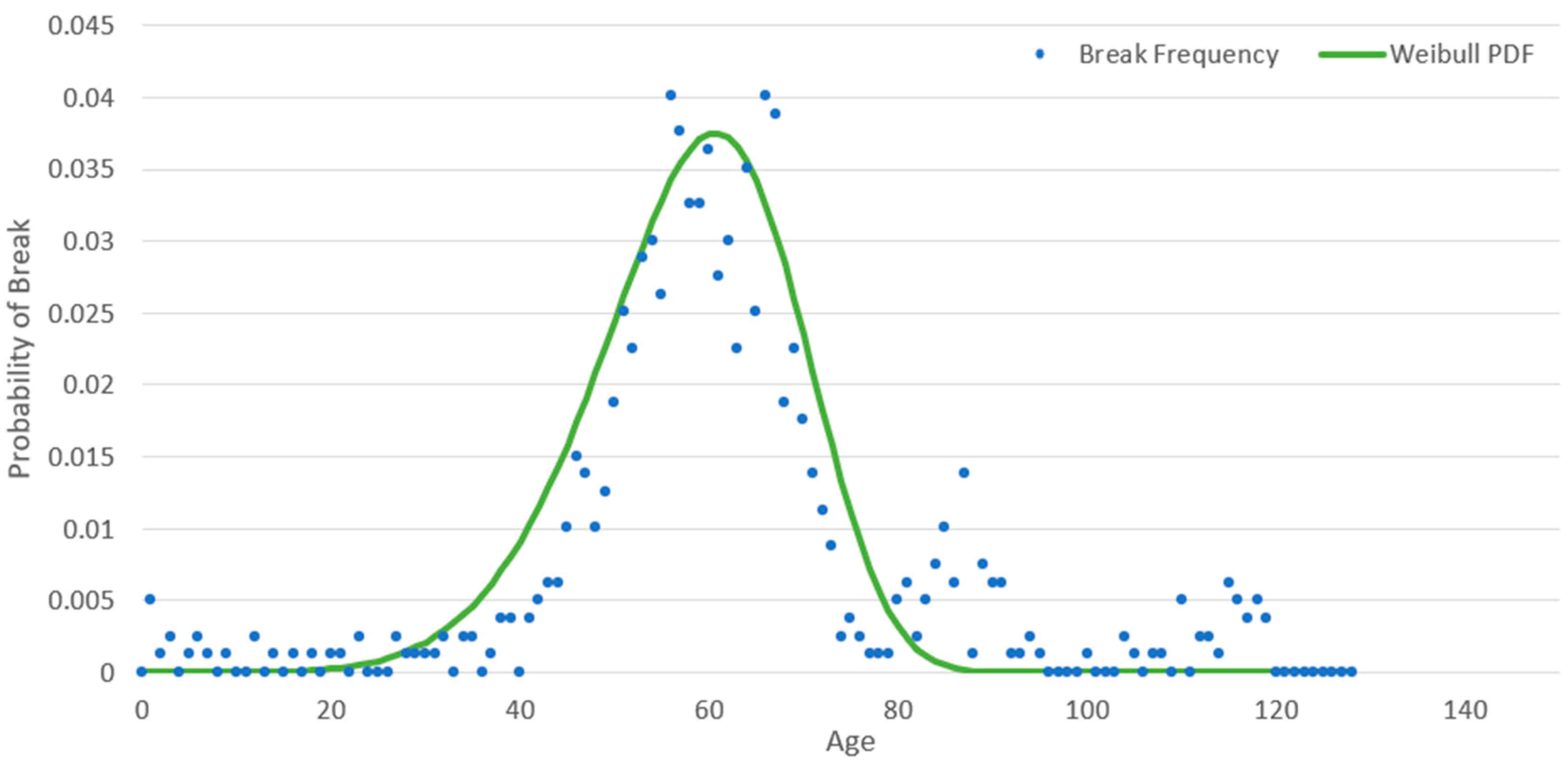 Water 17 00252 g008 Water 17 00252 g008