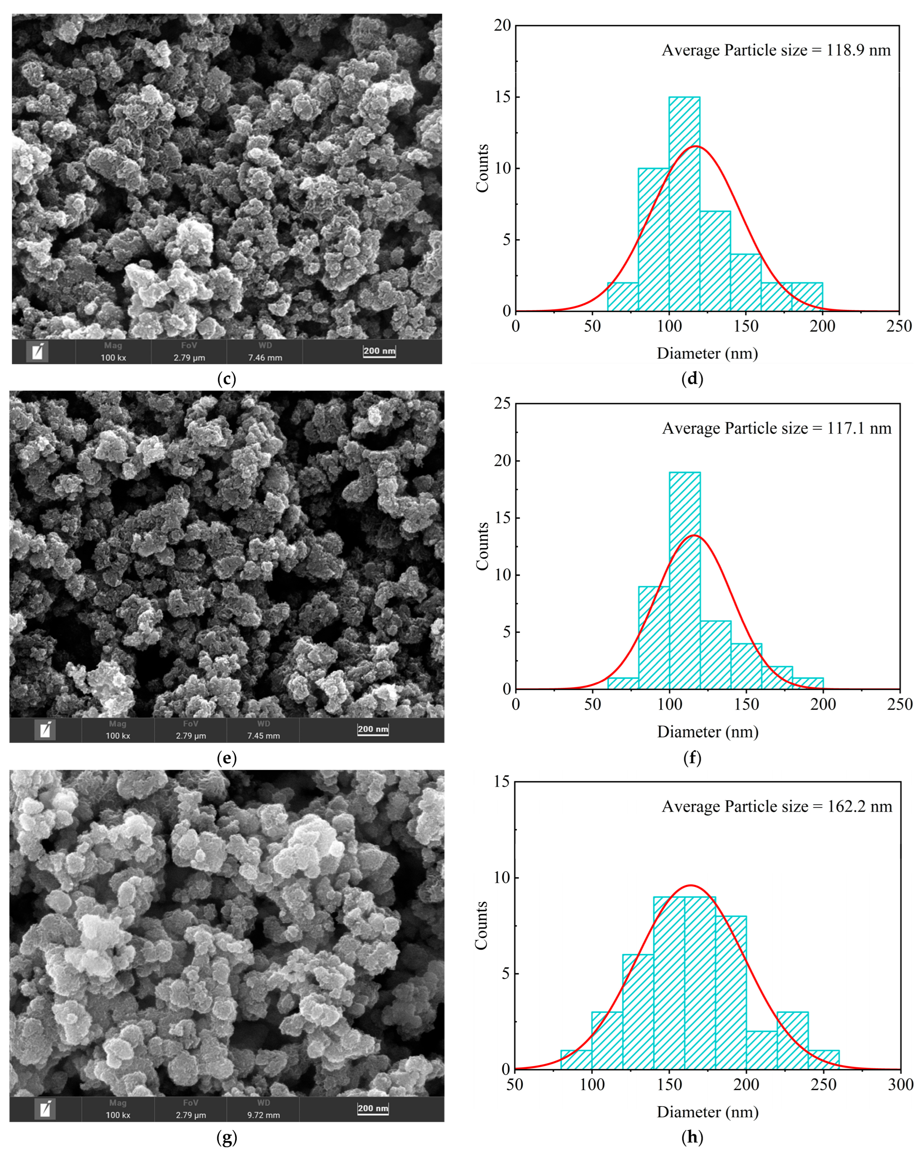 Water 17 00261 g005b