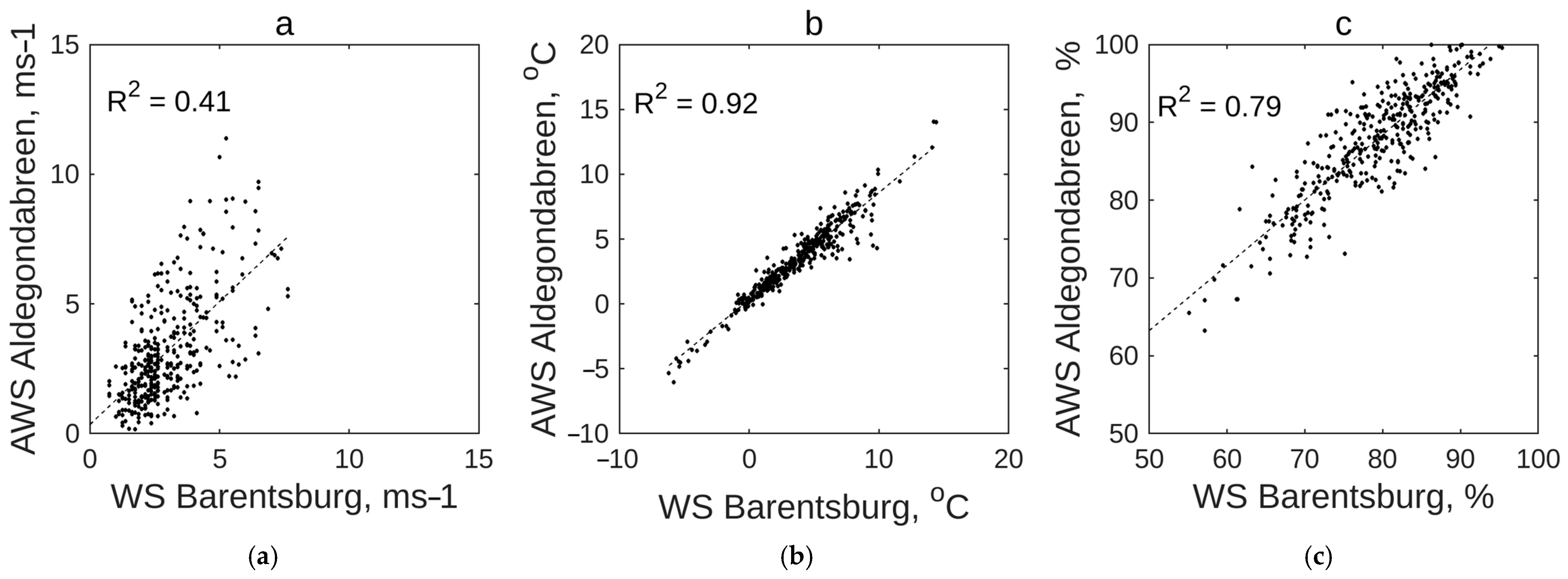 Water 17 00274 g003 Water 17 00274 g003