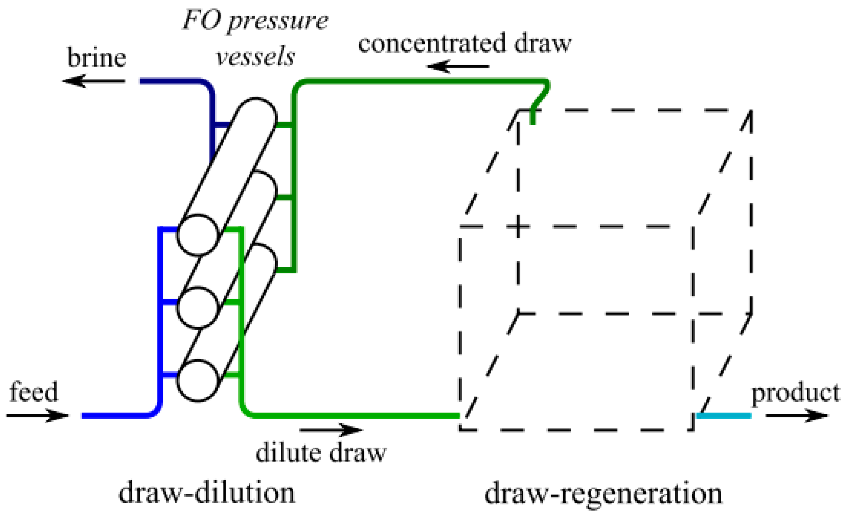 Water 17 00279 g022 Water 17 00279 g022