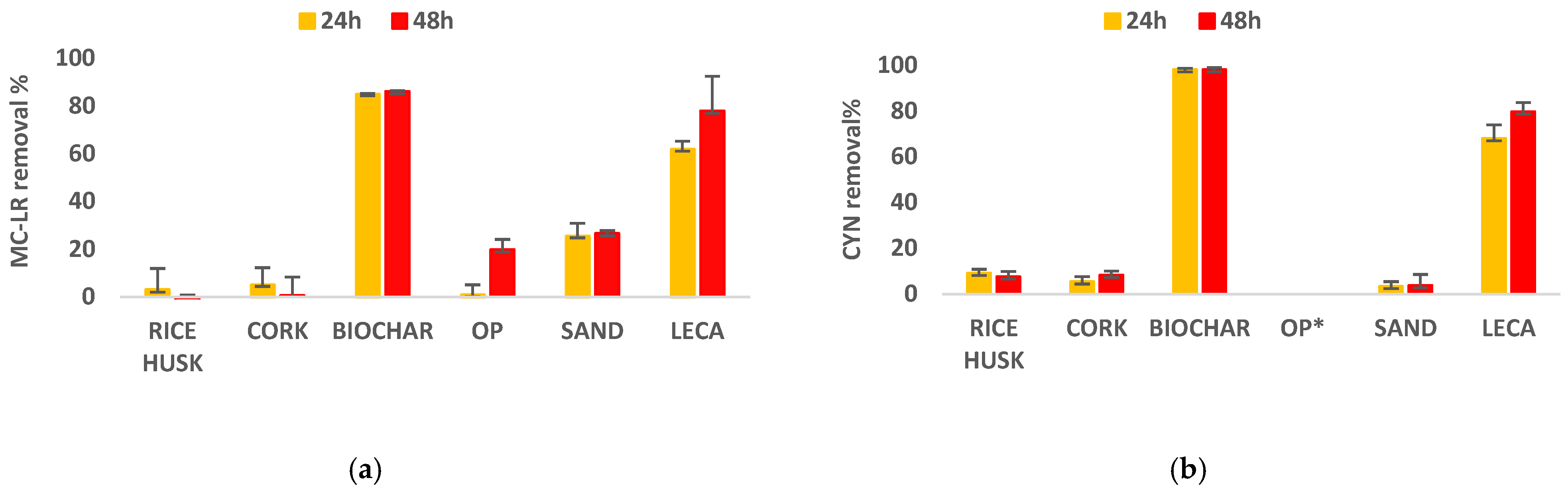 Water 17 00285 g001 Water 17 00285 g001